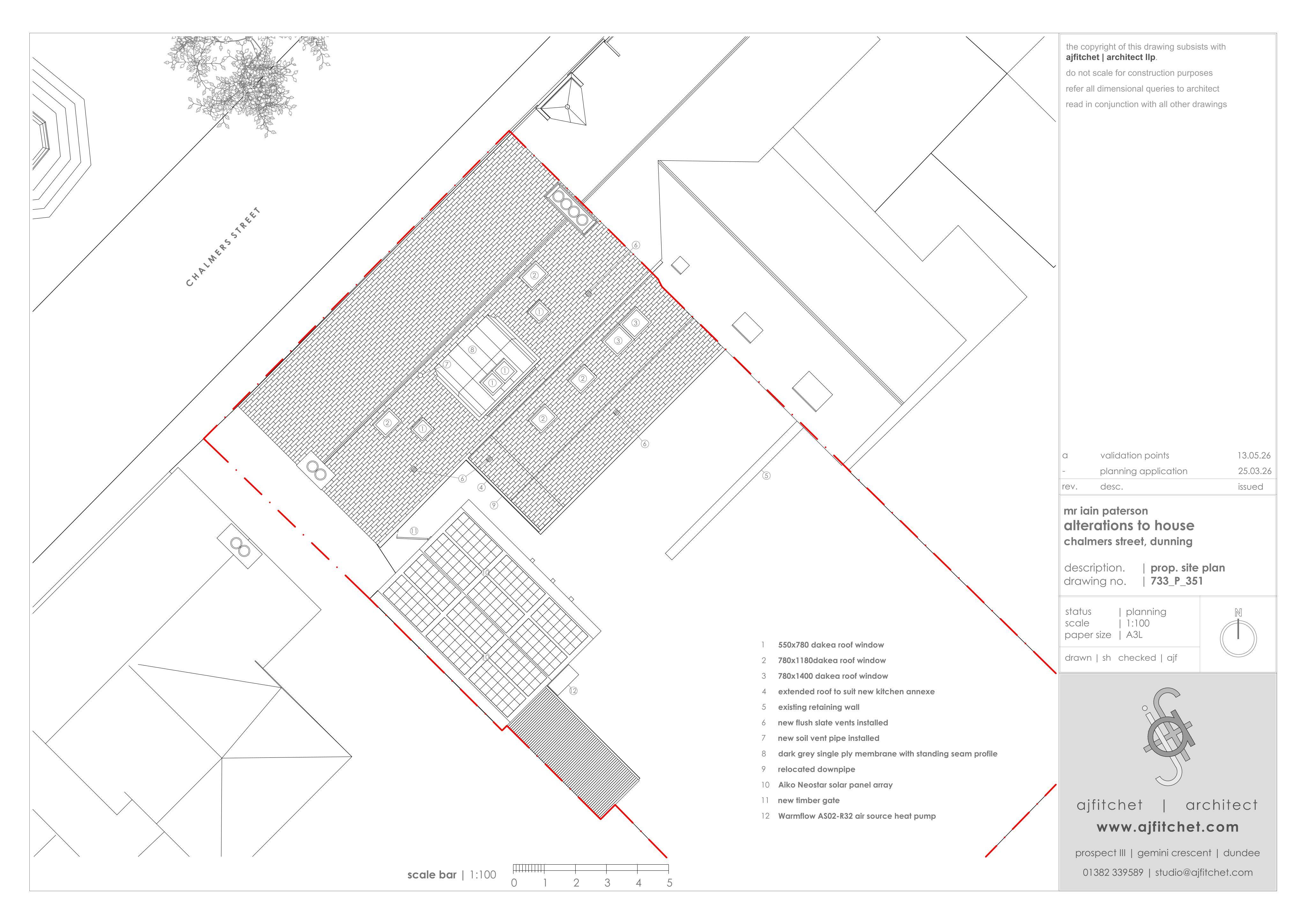 Planning document