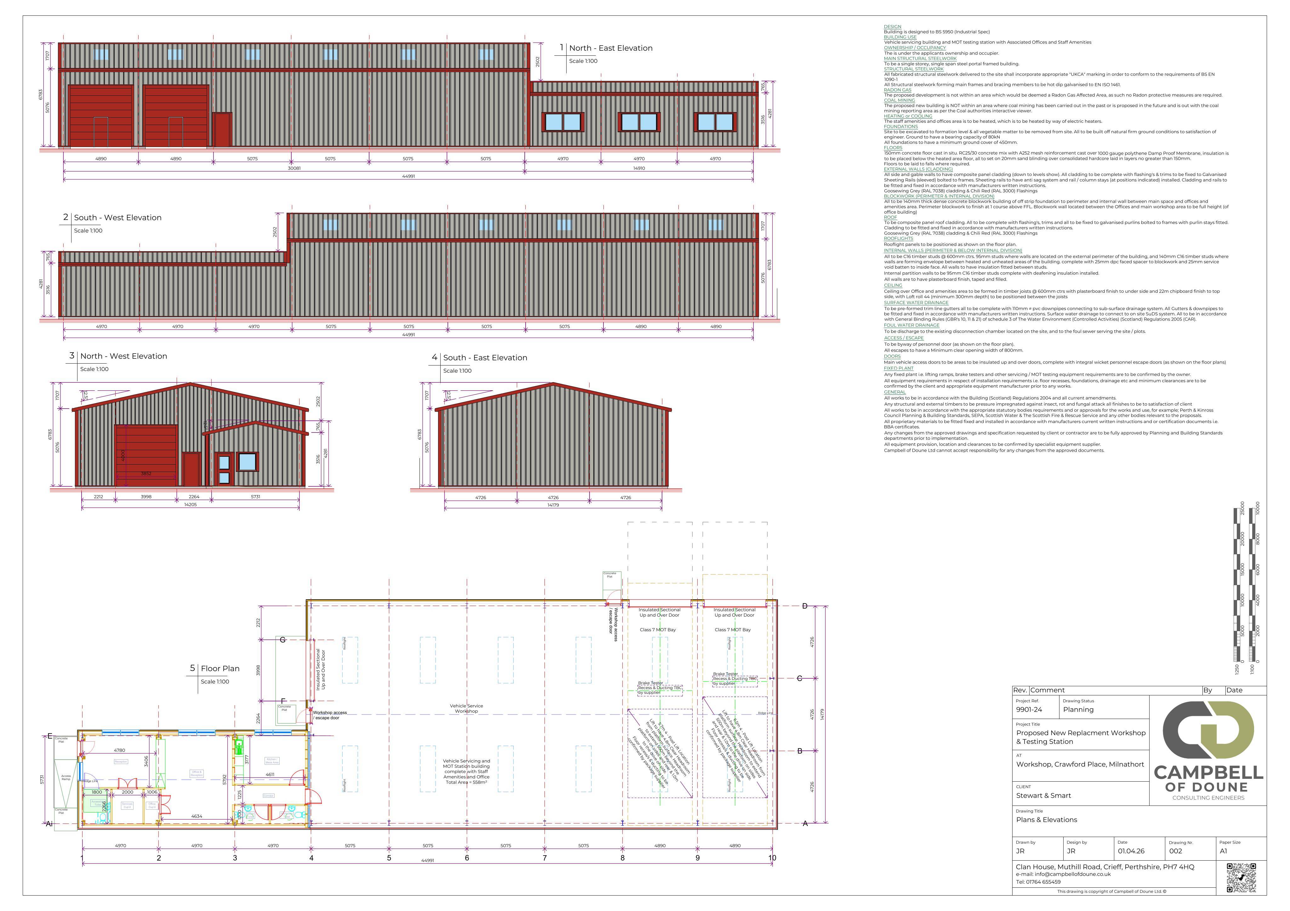Planning document