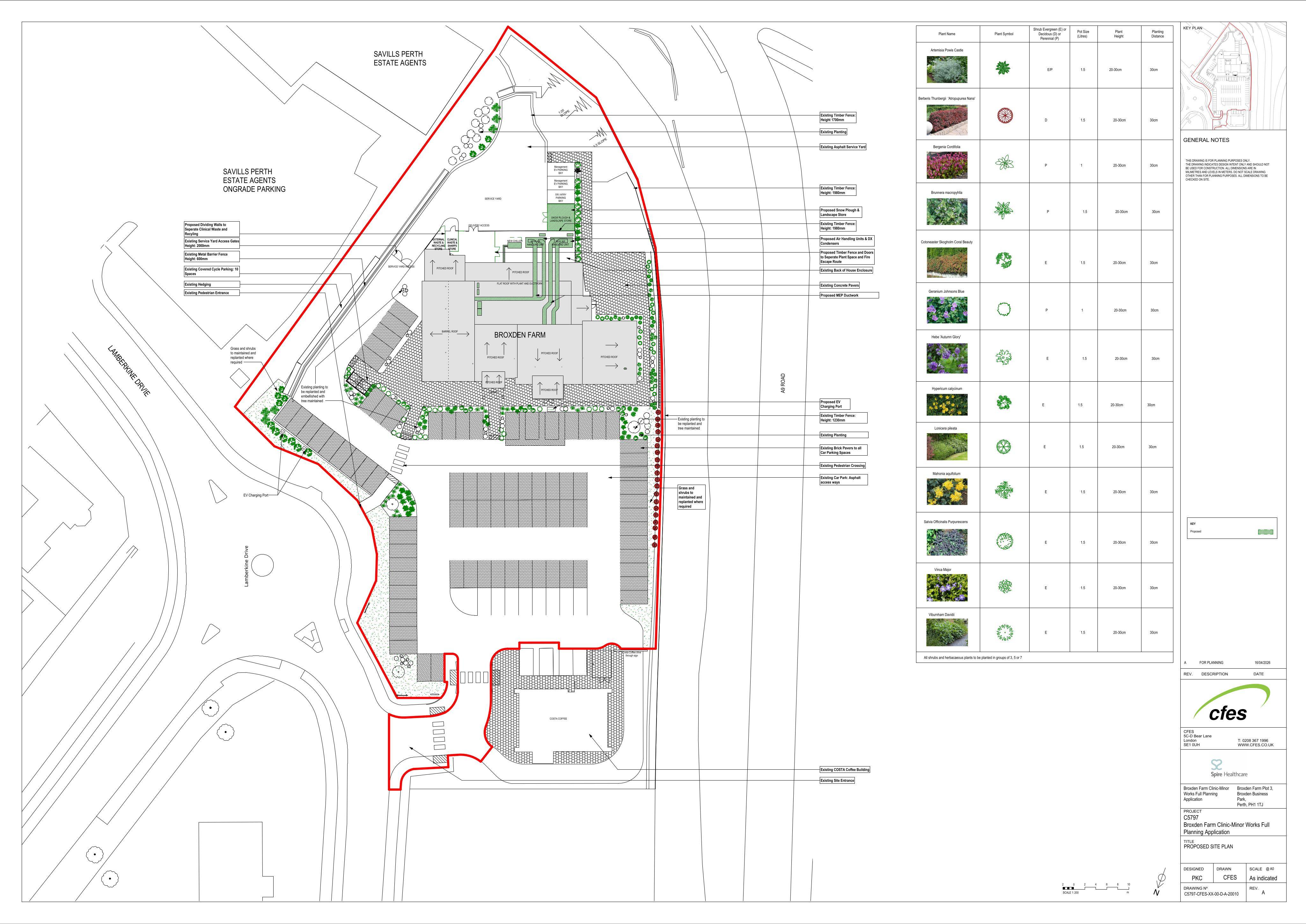 Planning document