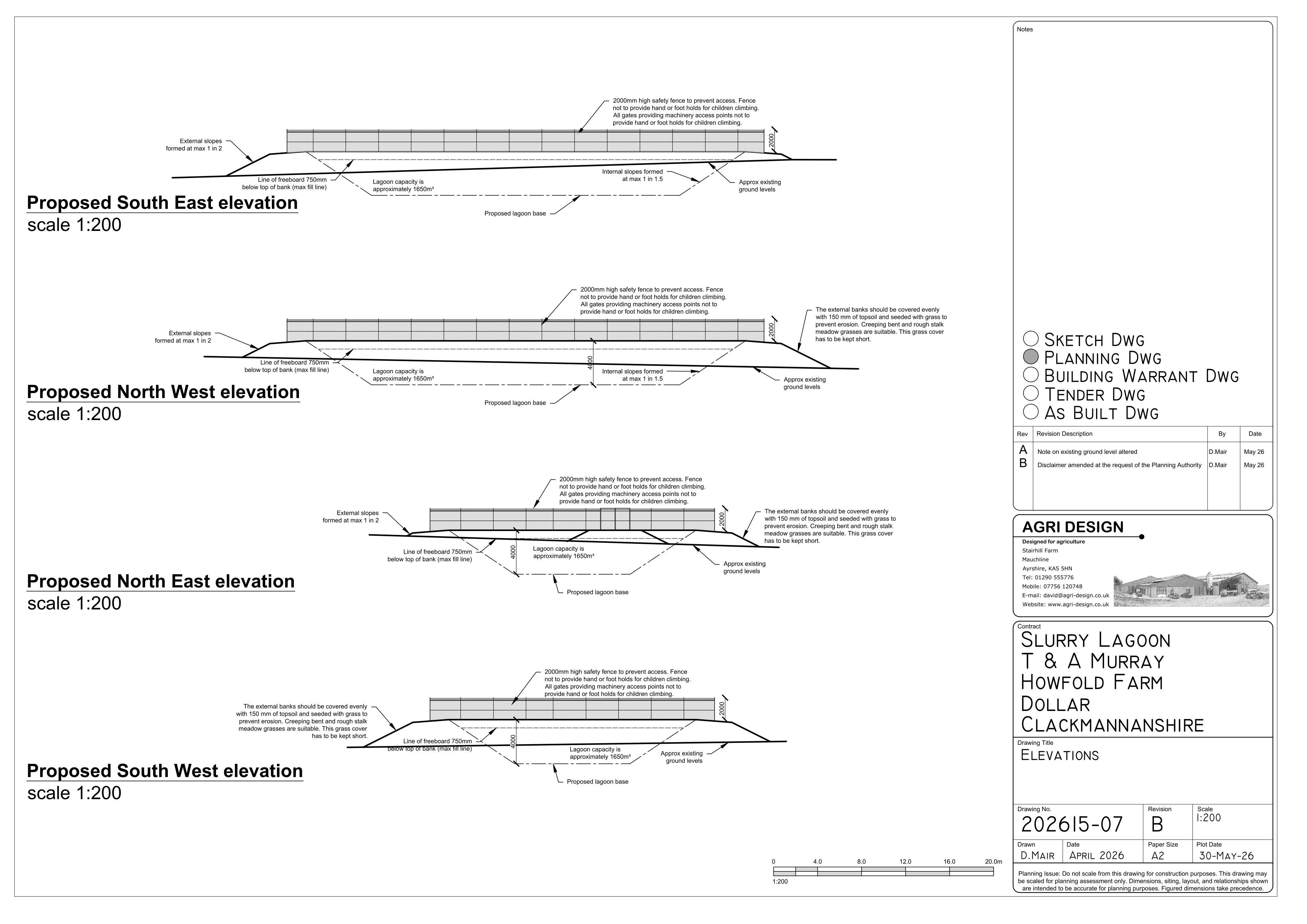 Document 2