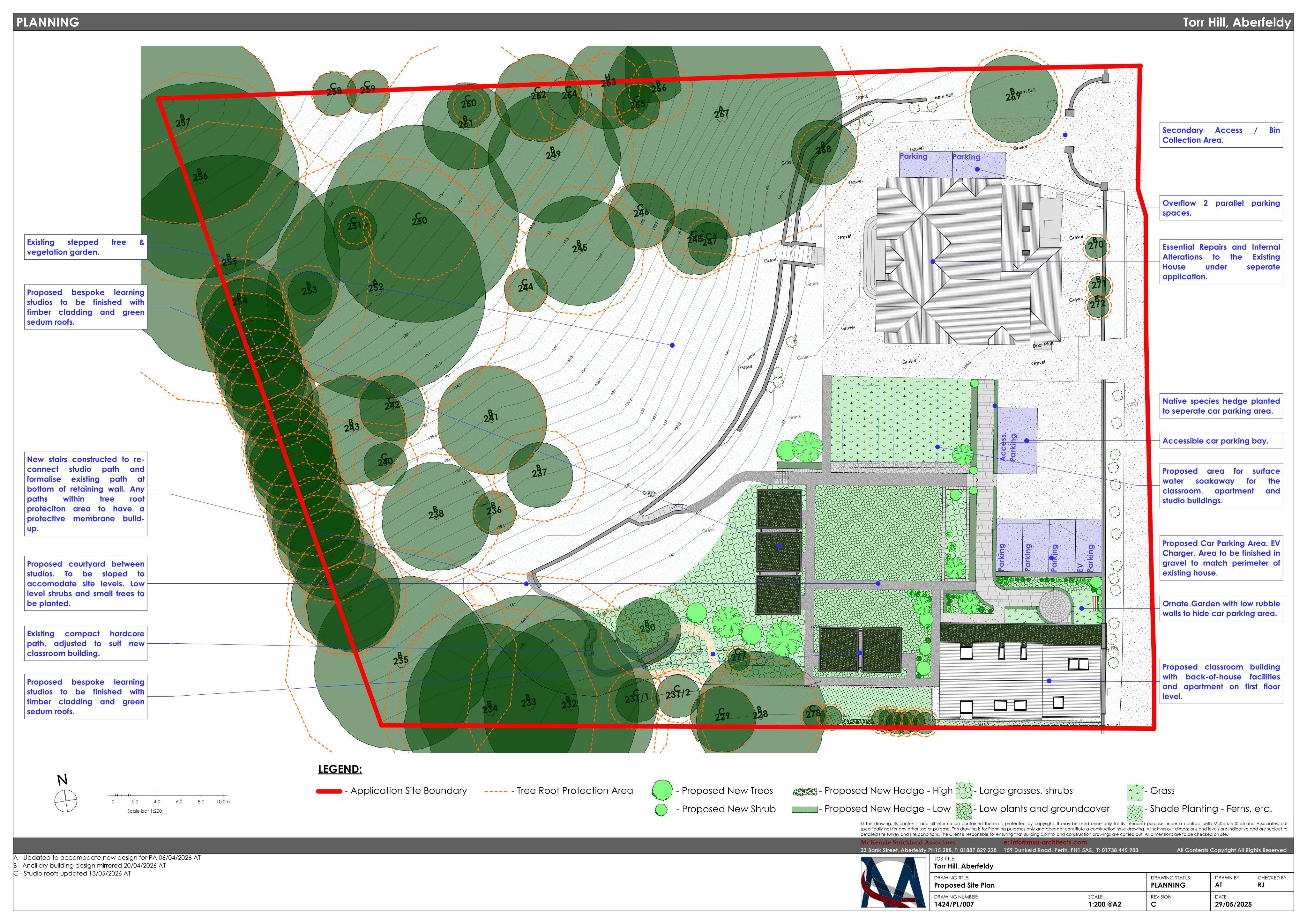 Planning document