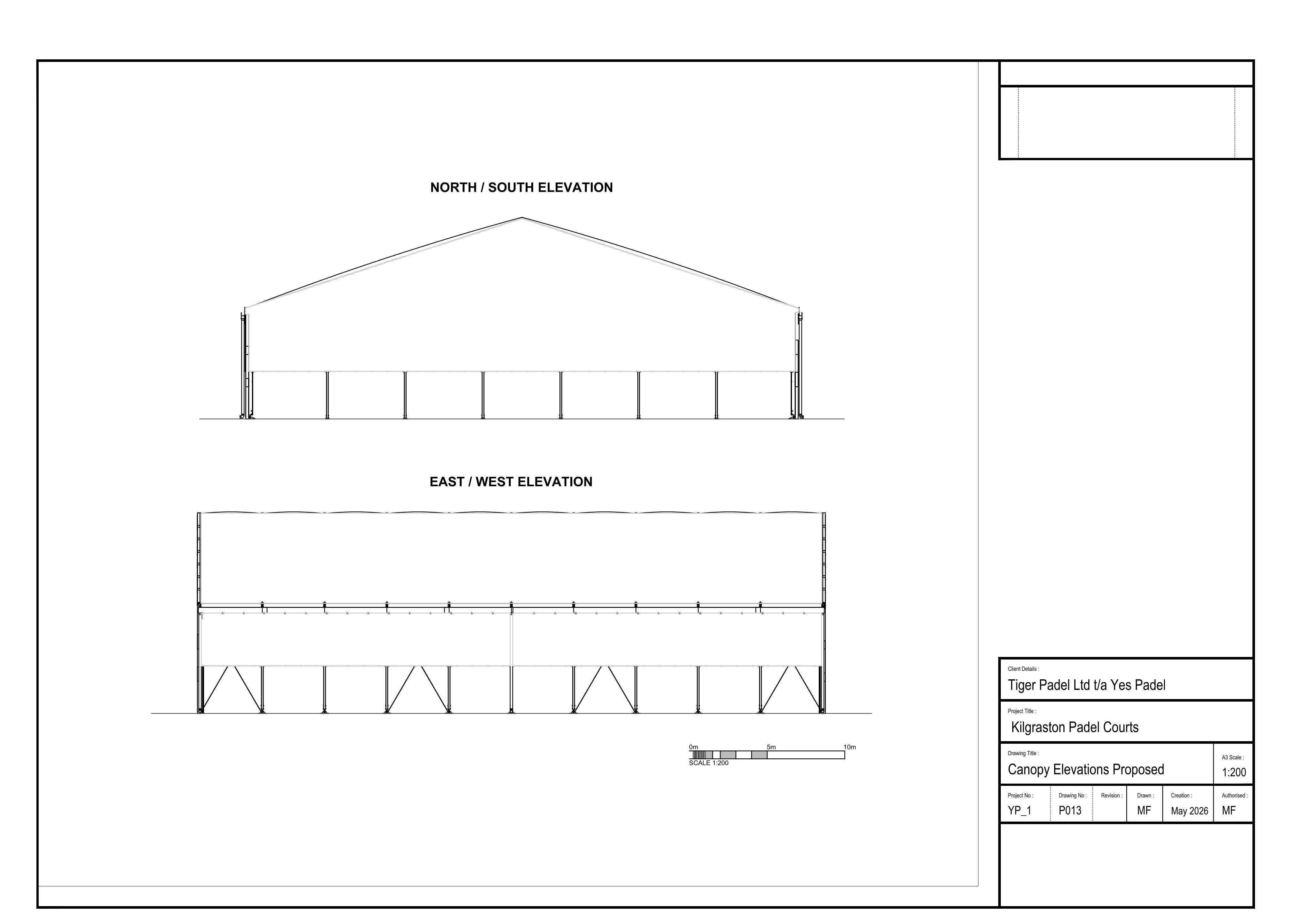 Document 2