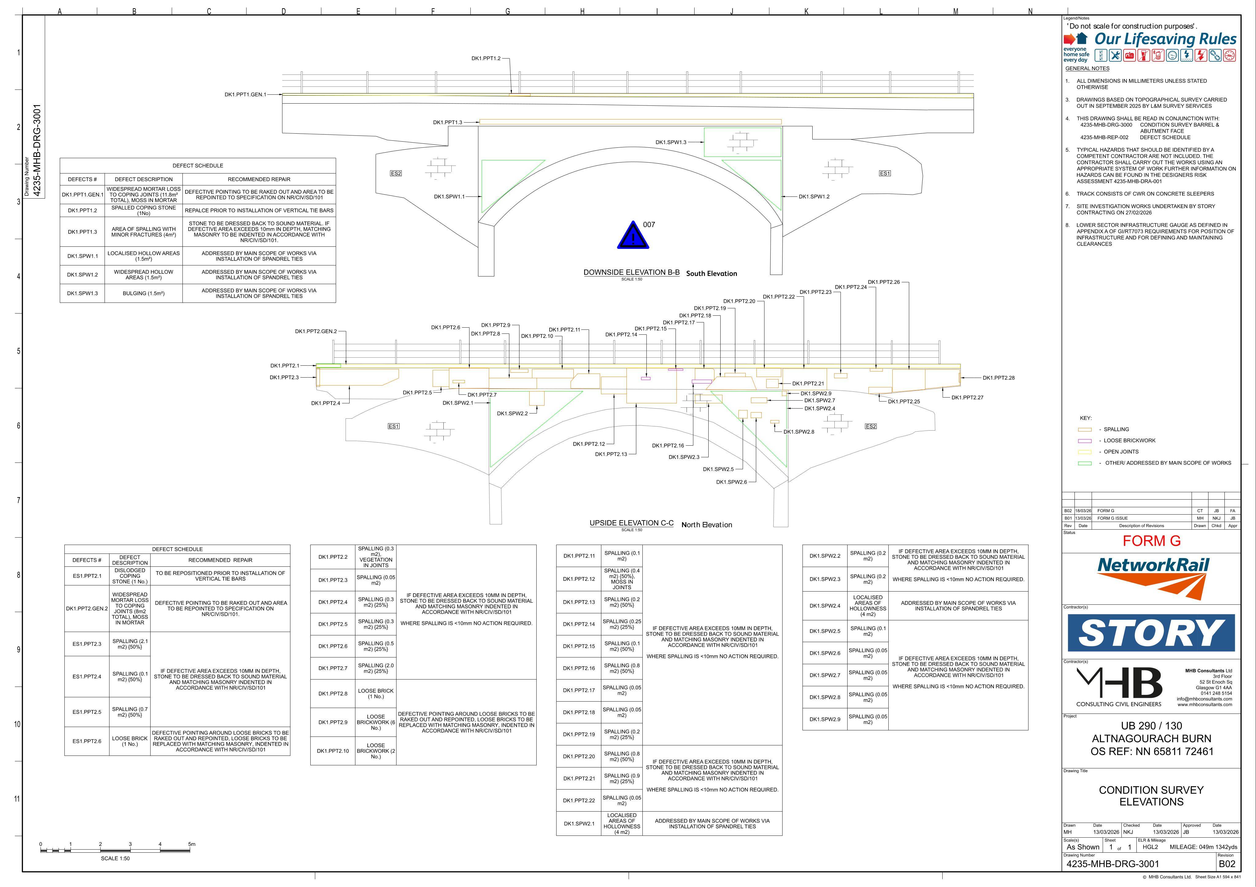 Document 3
