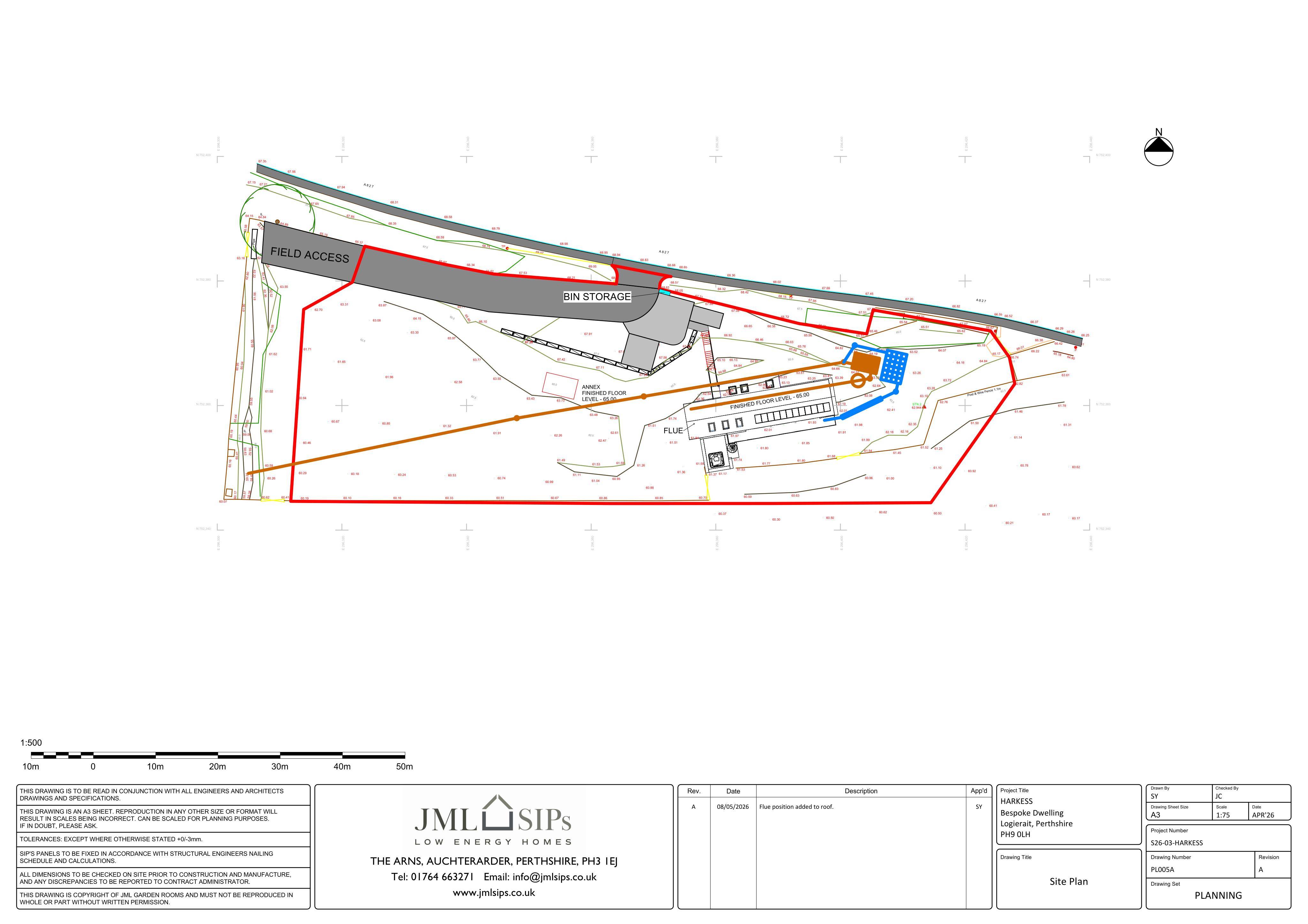Document 2