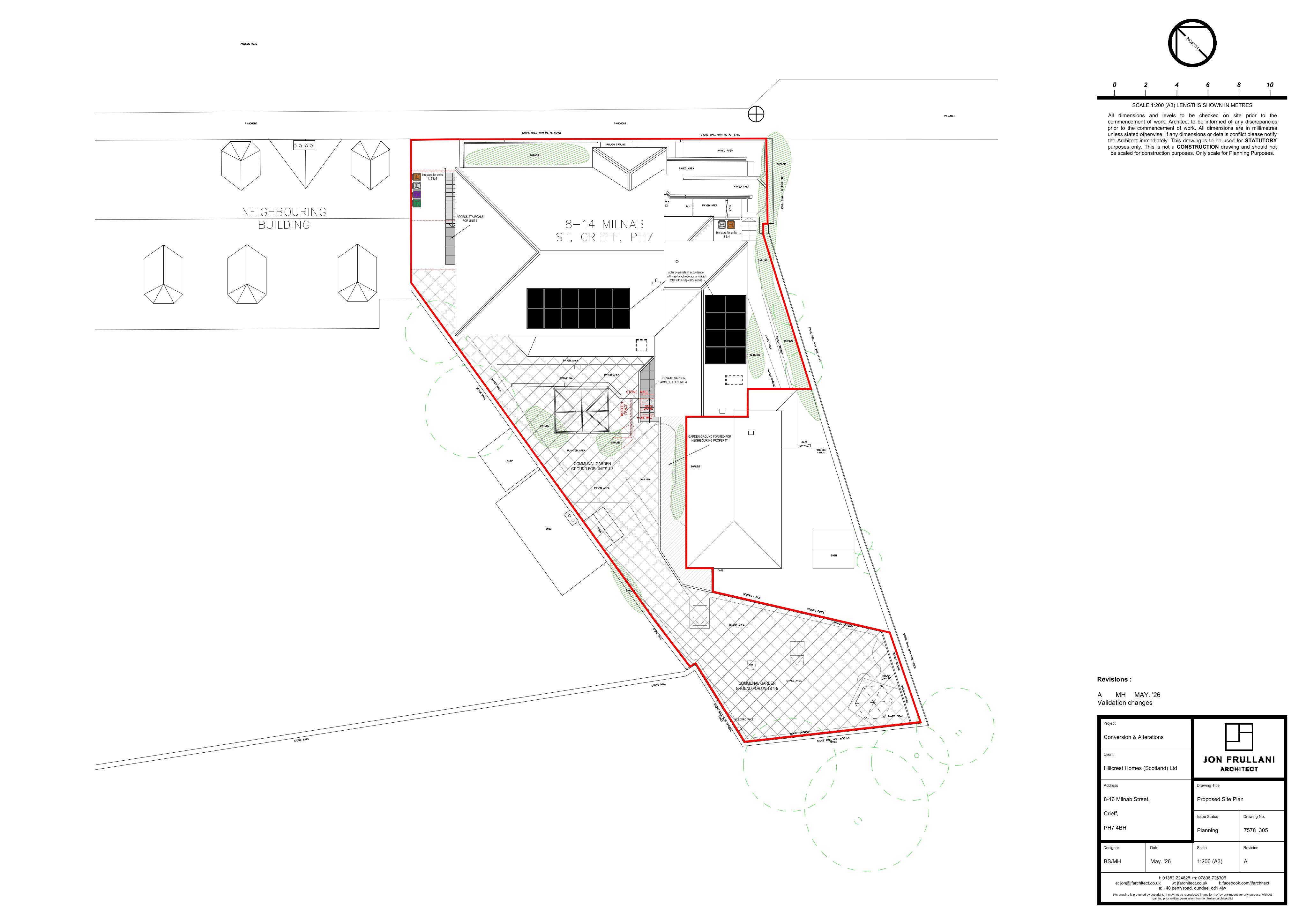 Planning document