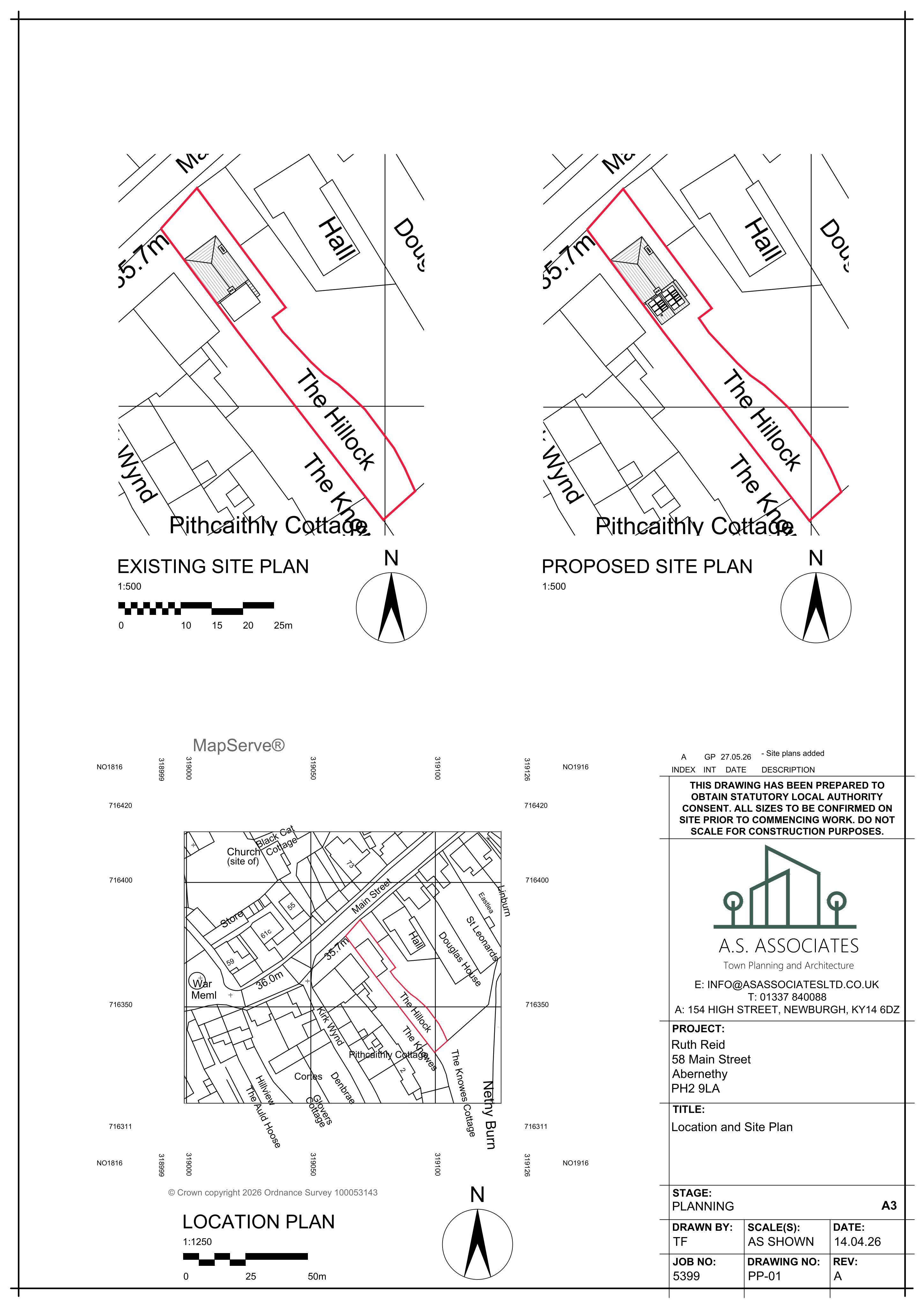 Planning document