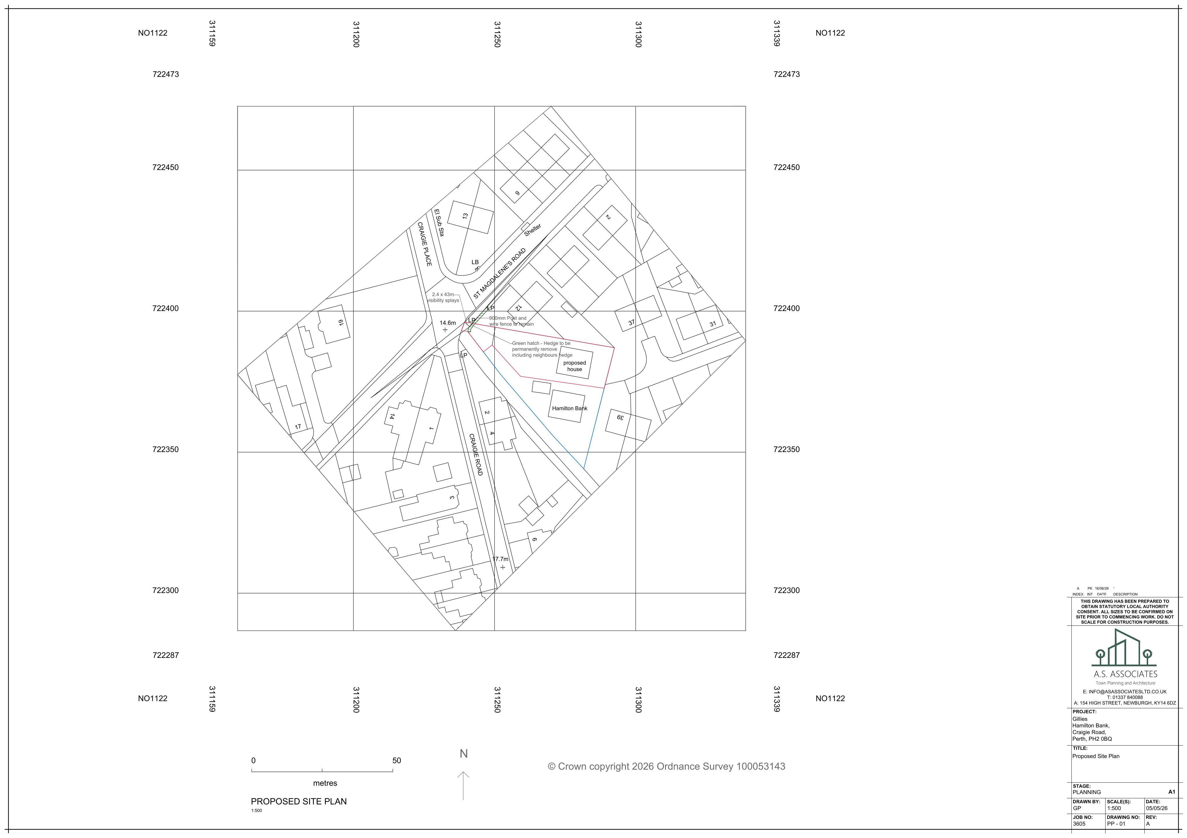 Planning document