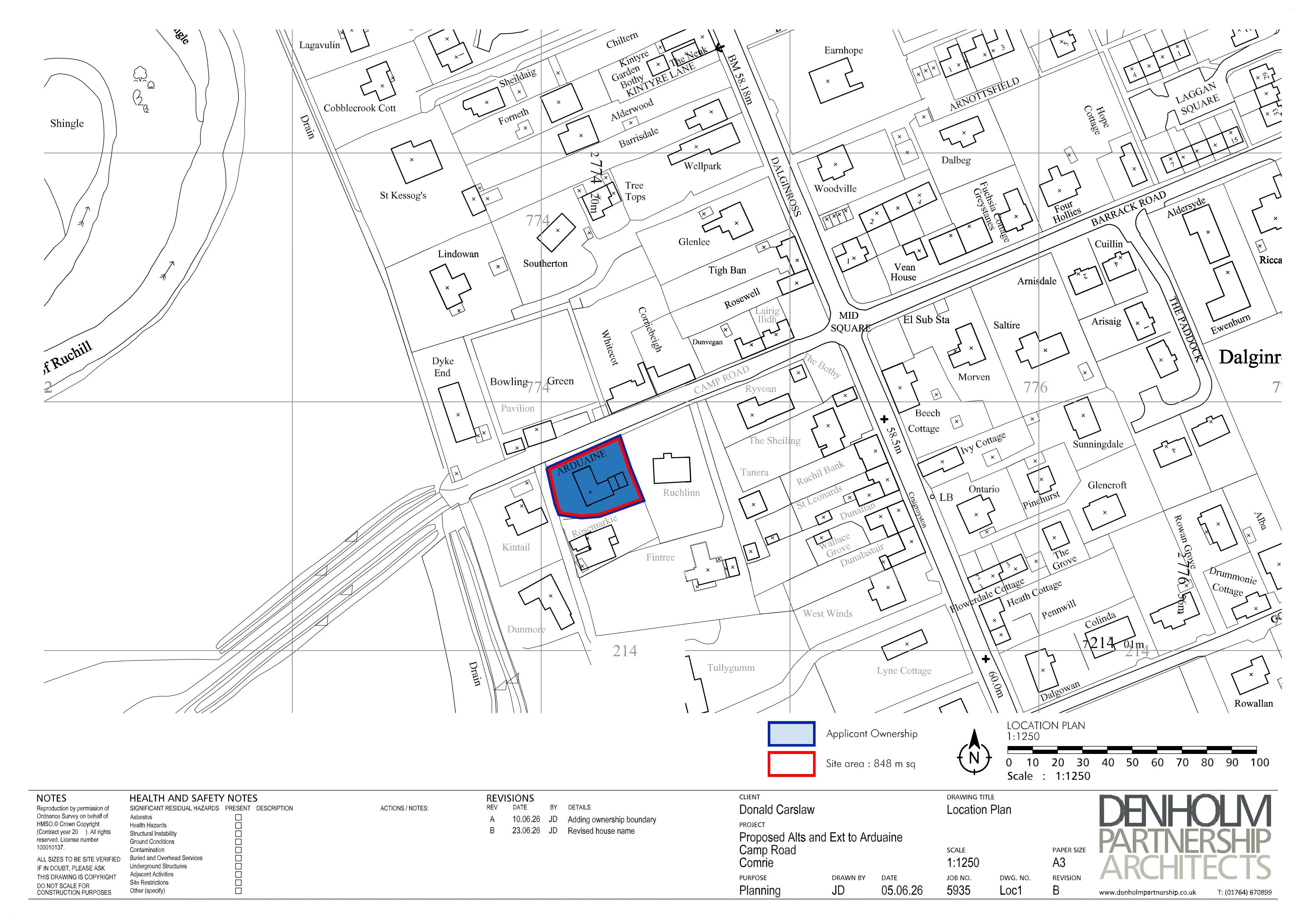 Planning document