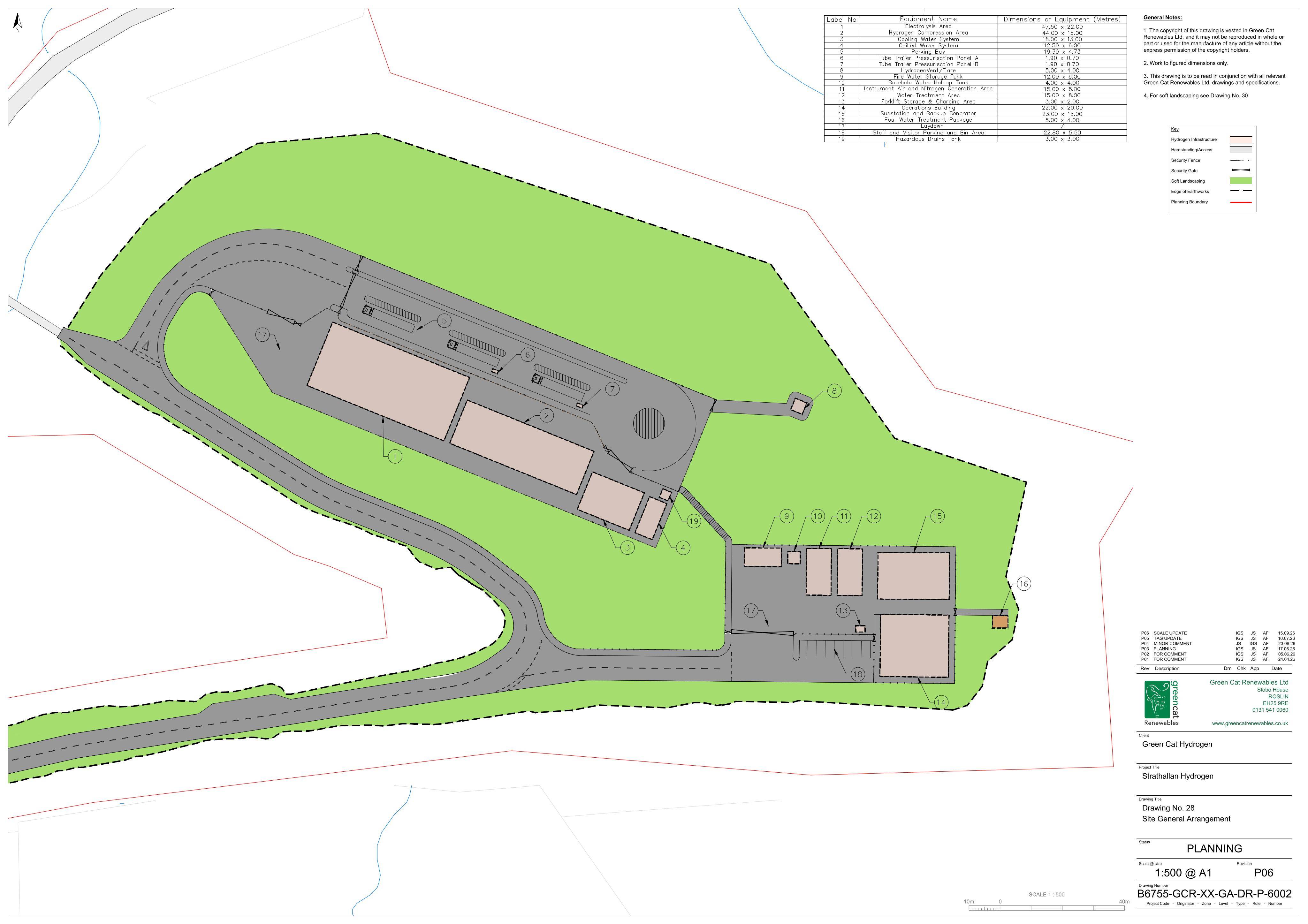 Planning document