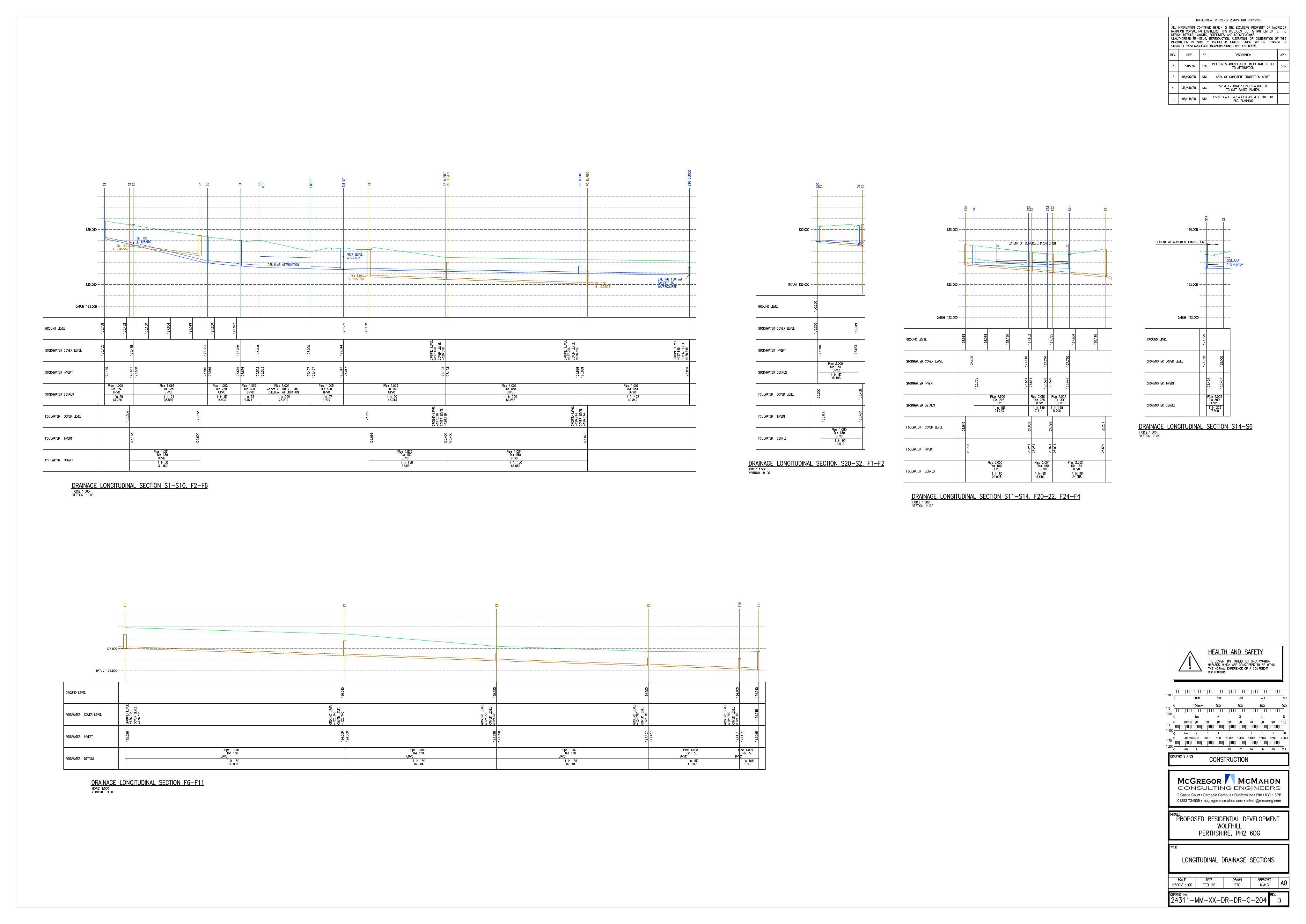 Document 2