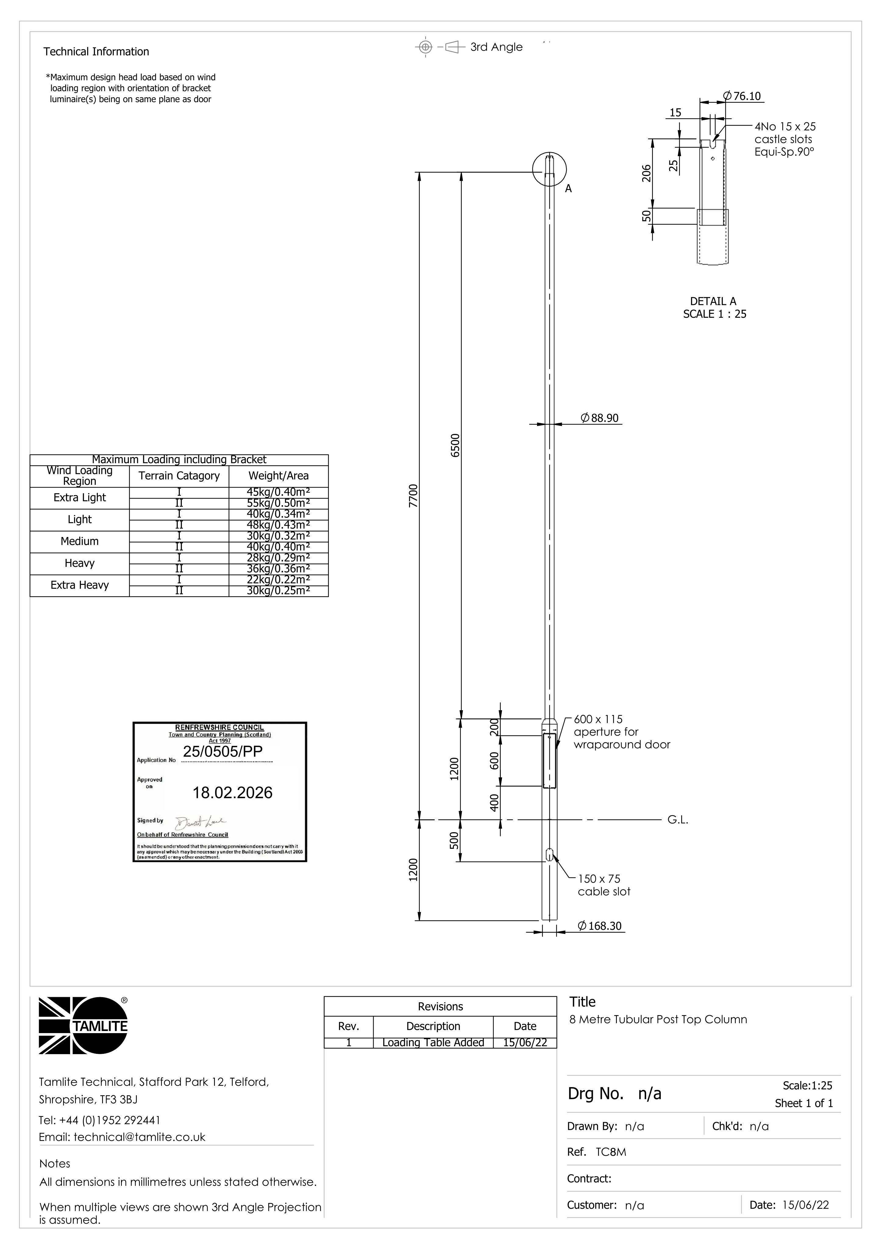 Document 3