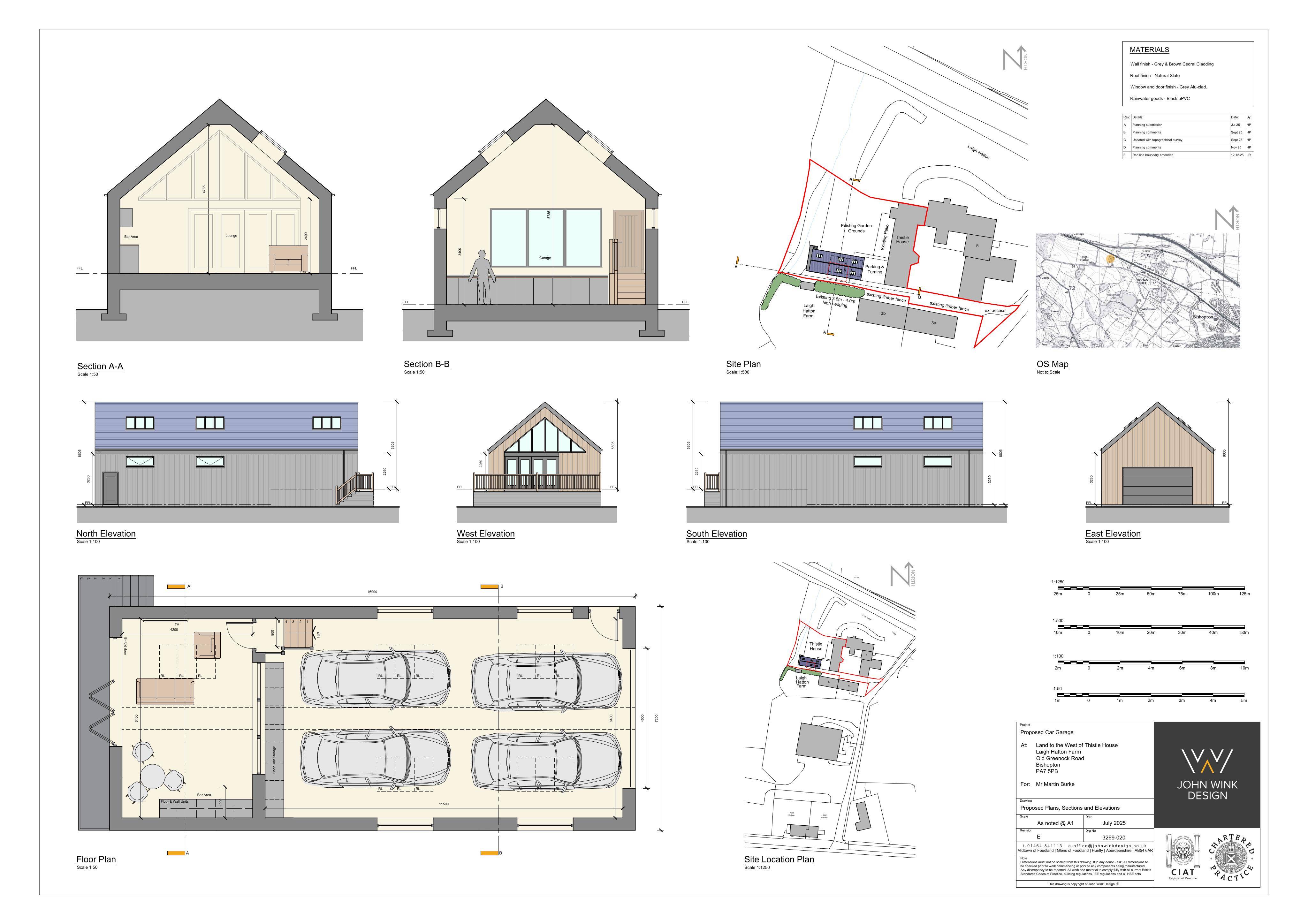 Planning document