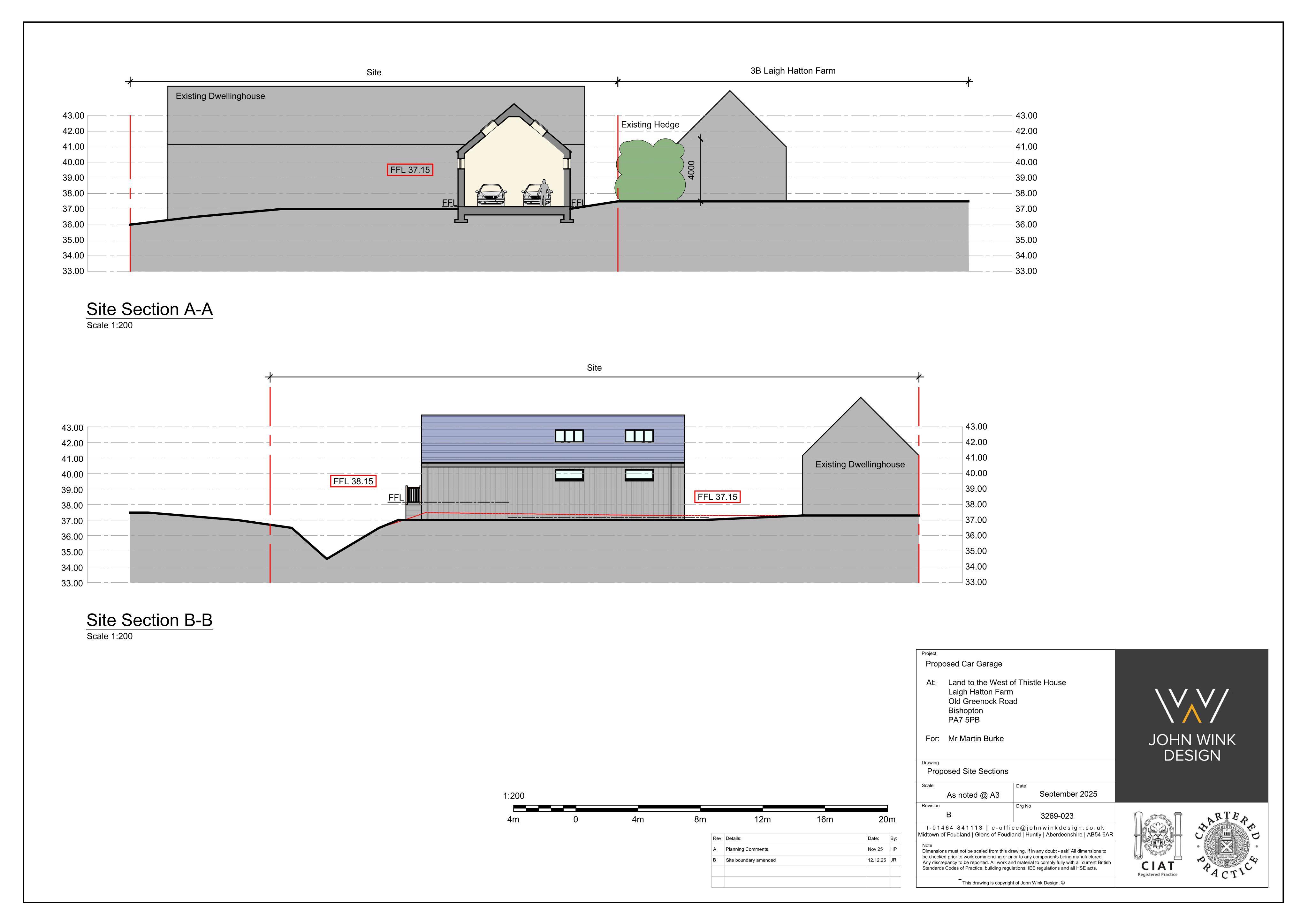 Document 2