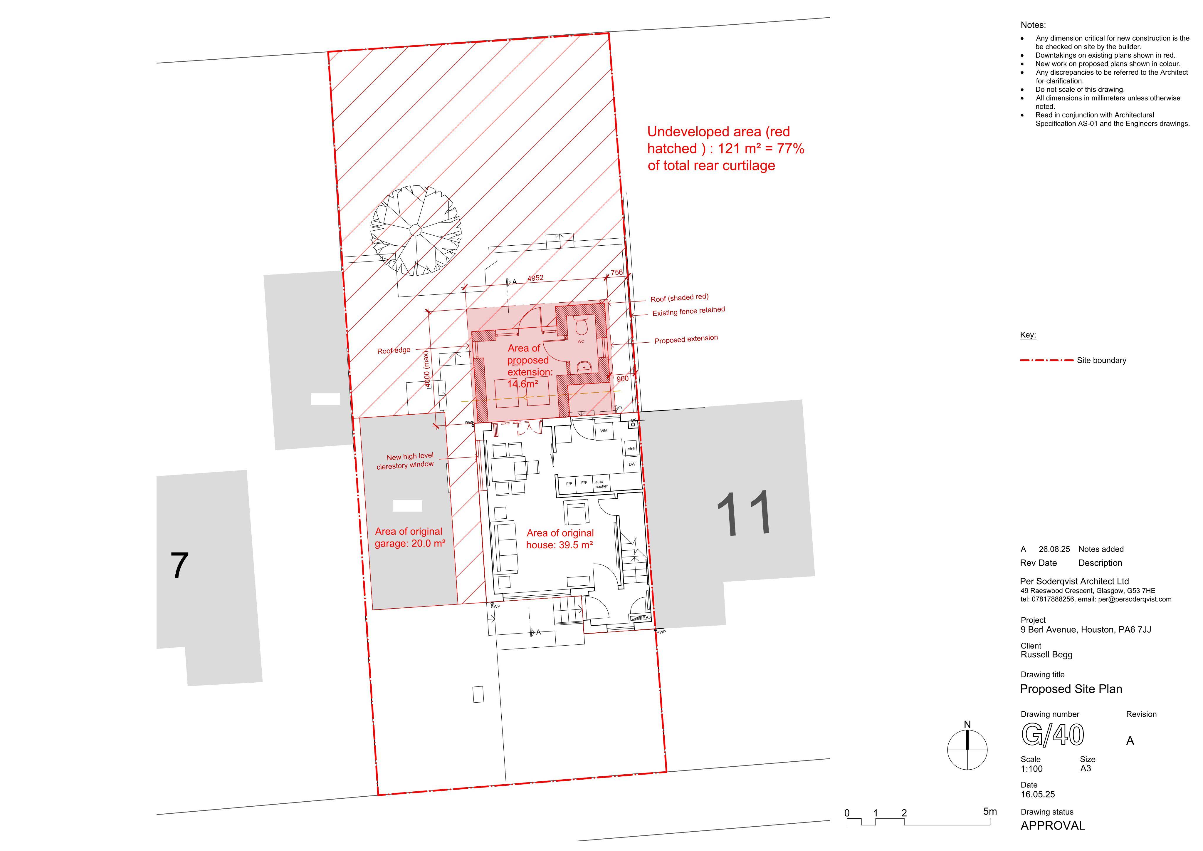 Planning document