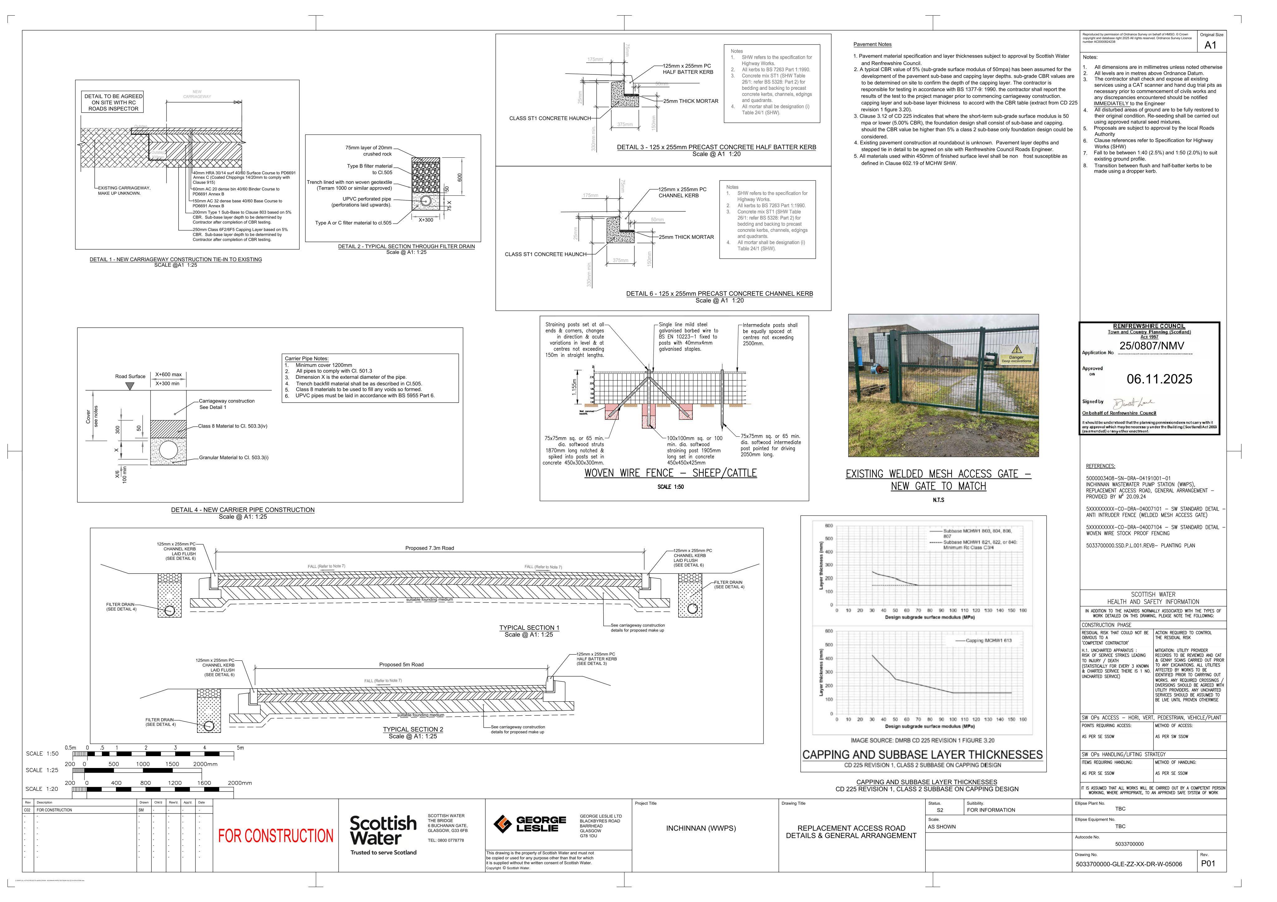 Document 2