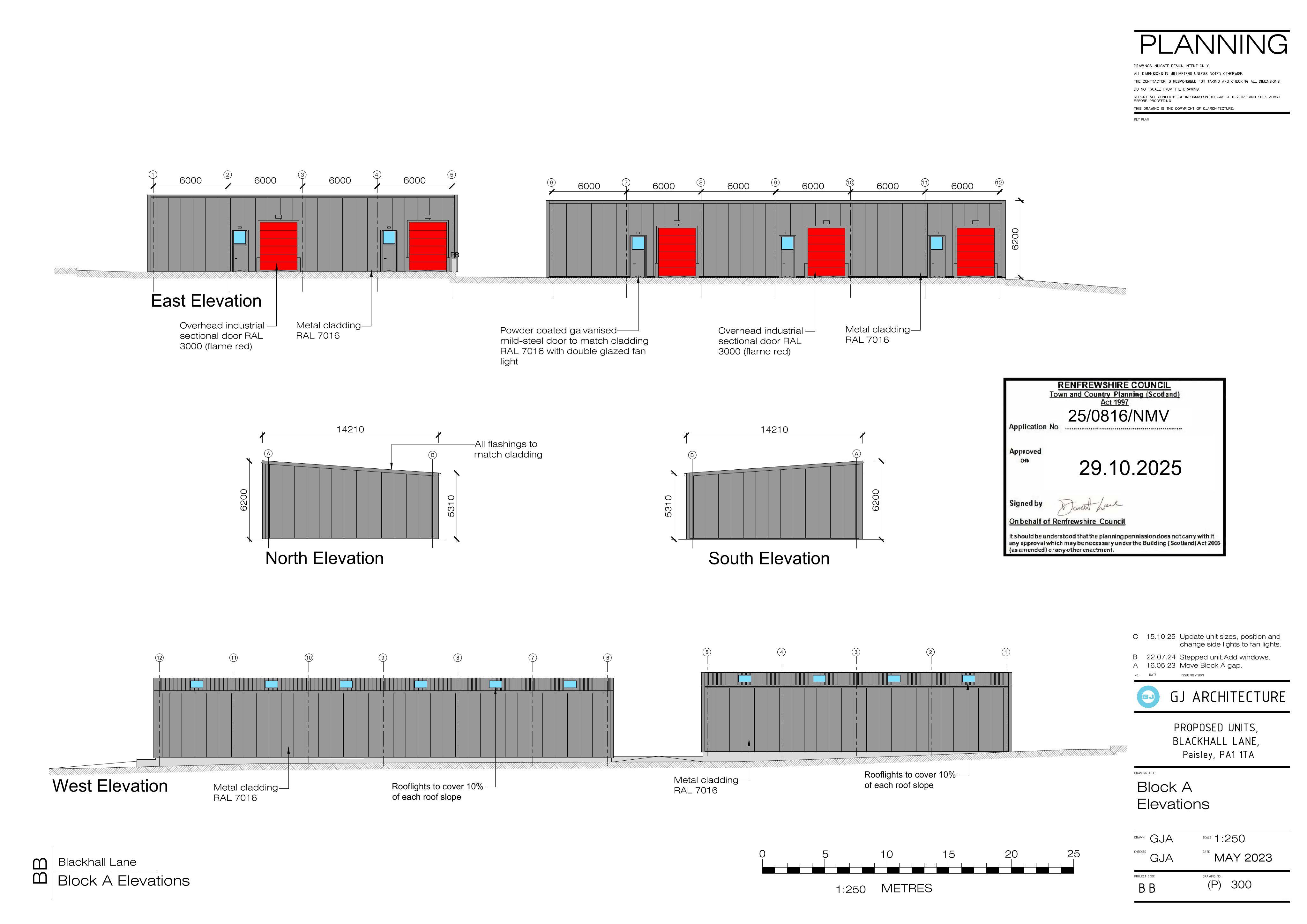 Planning document