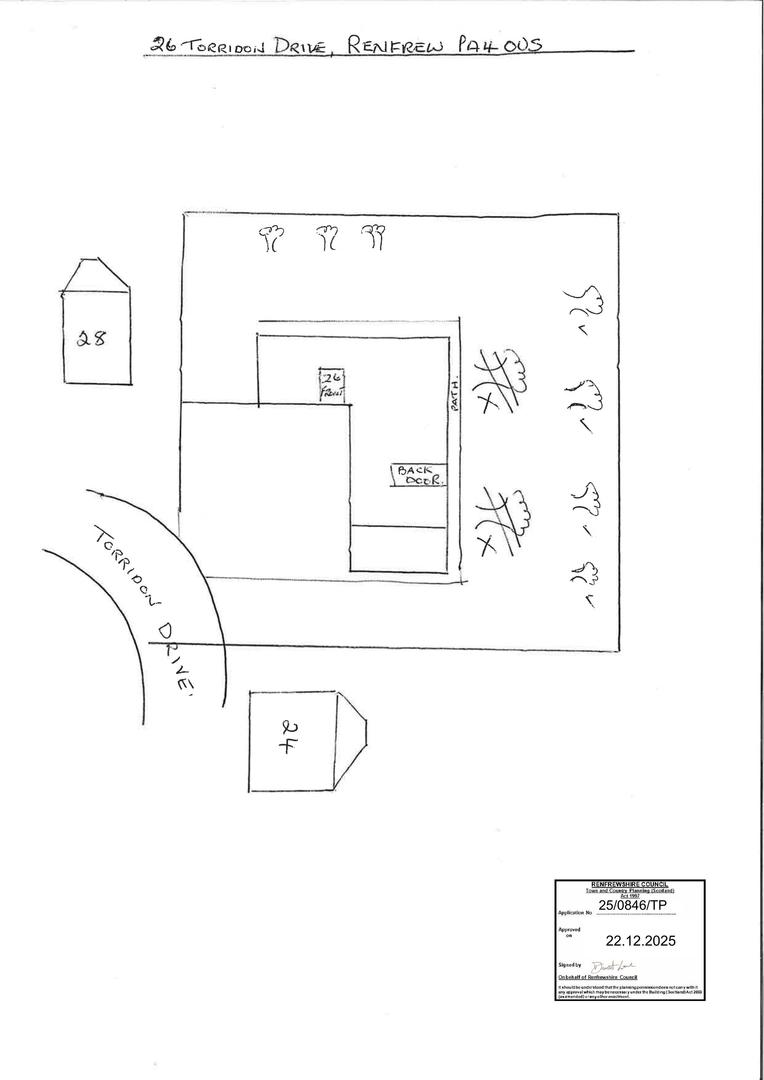 Planning document