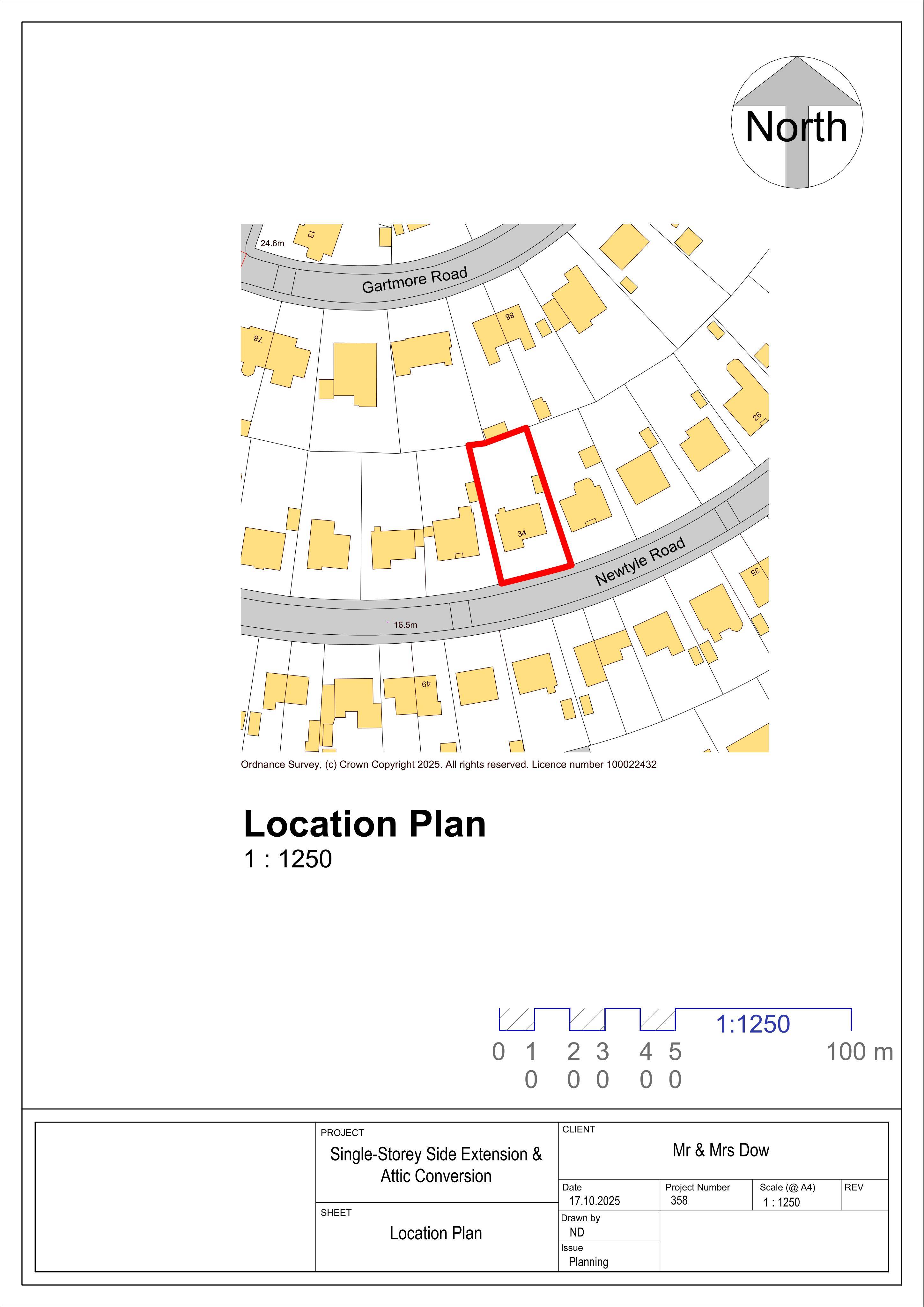Planning document