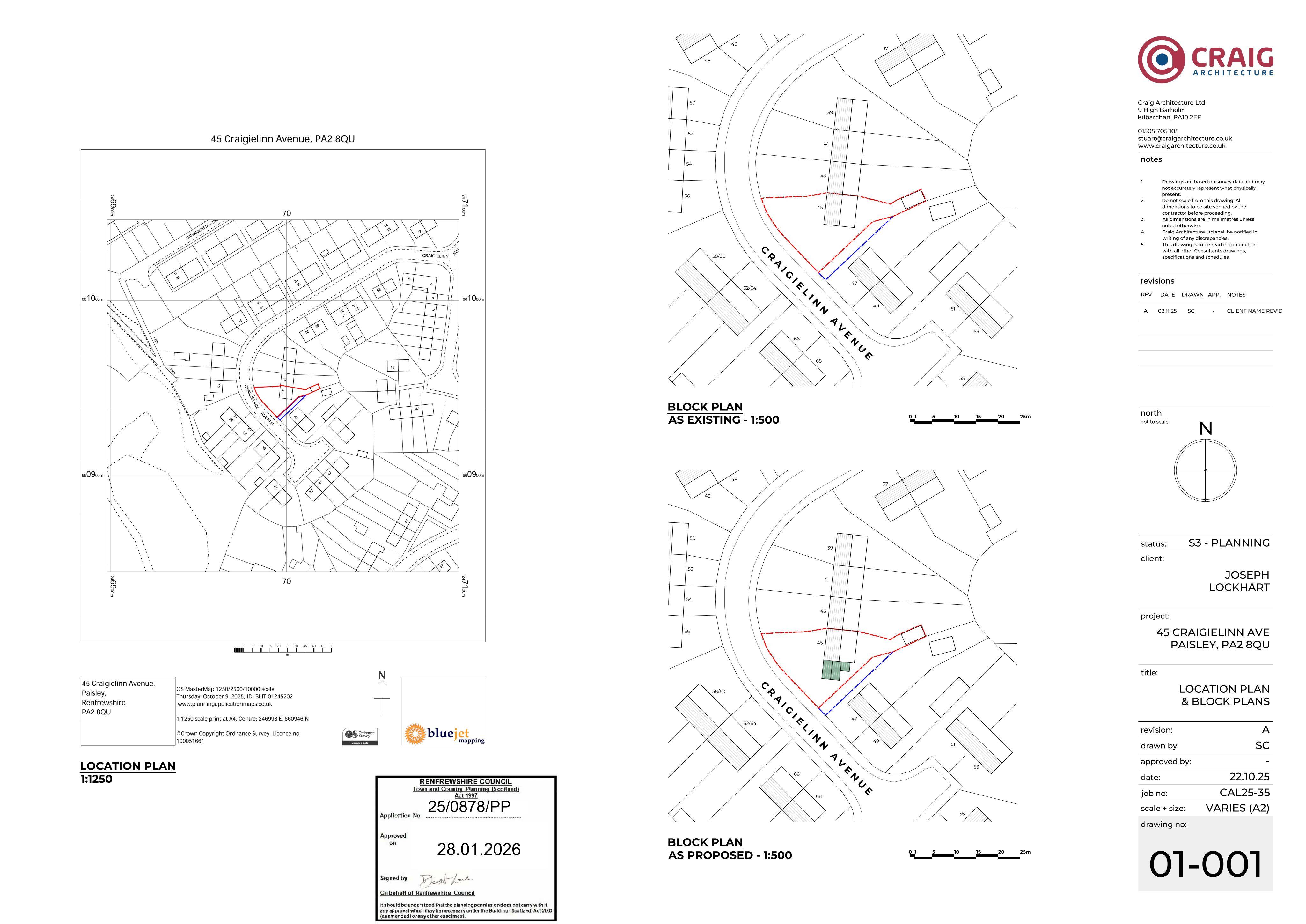 Planning document