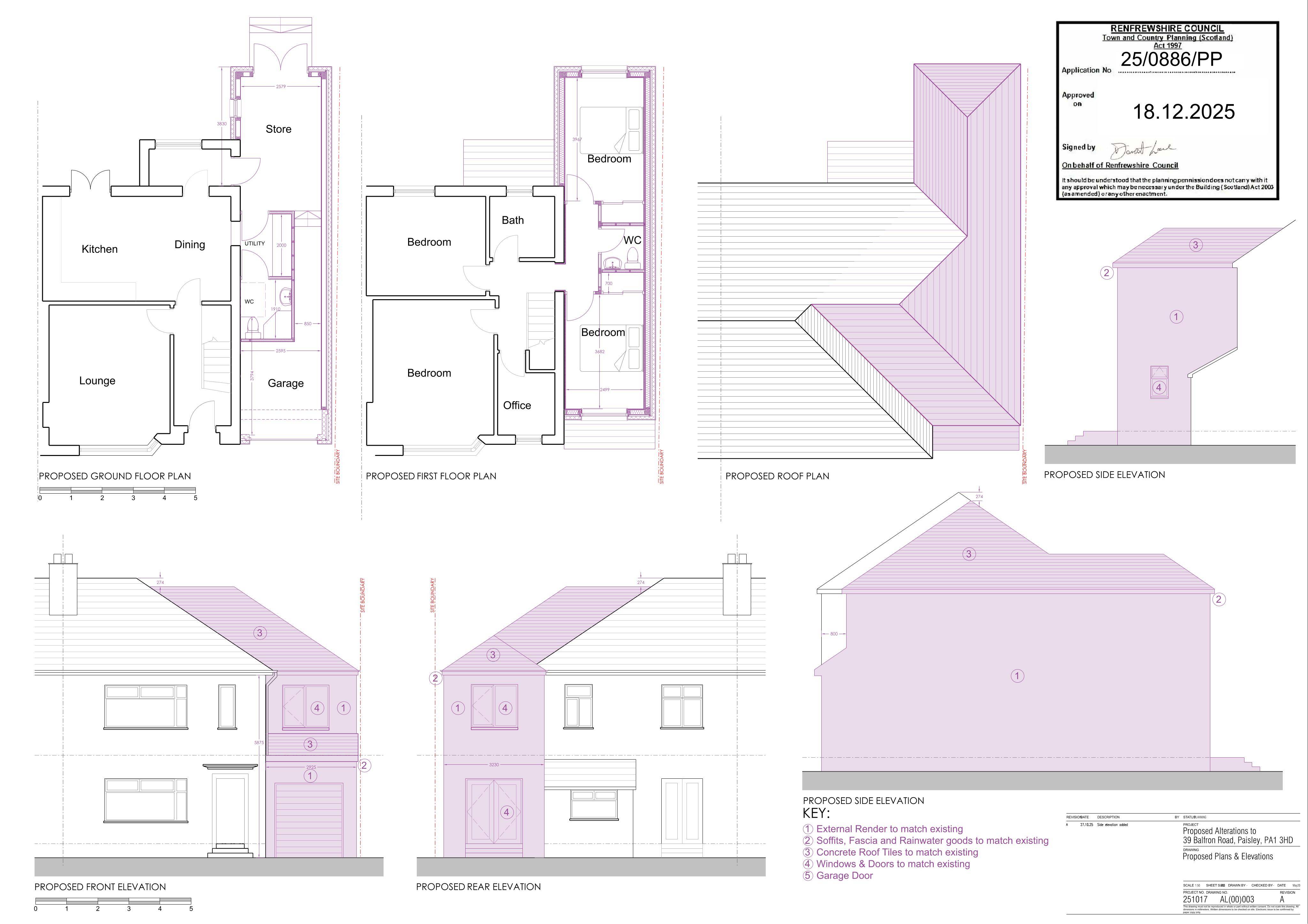Planning document