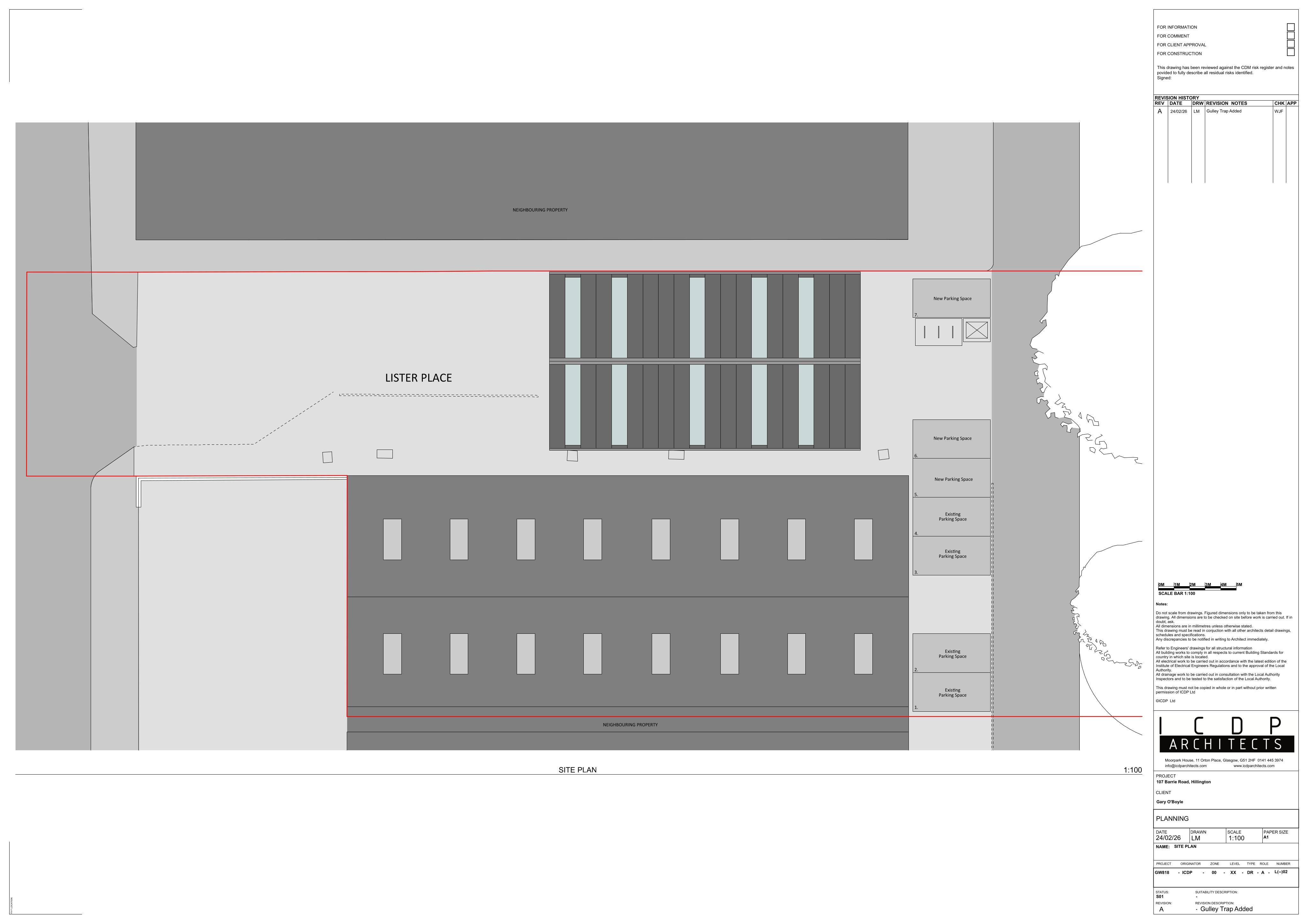 Planning document