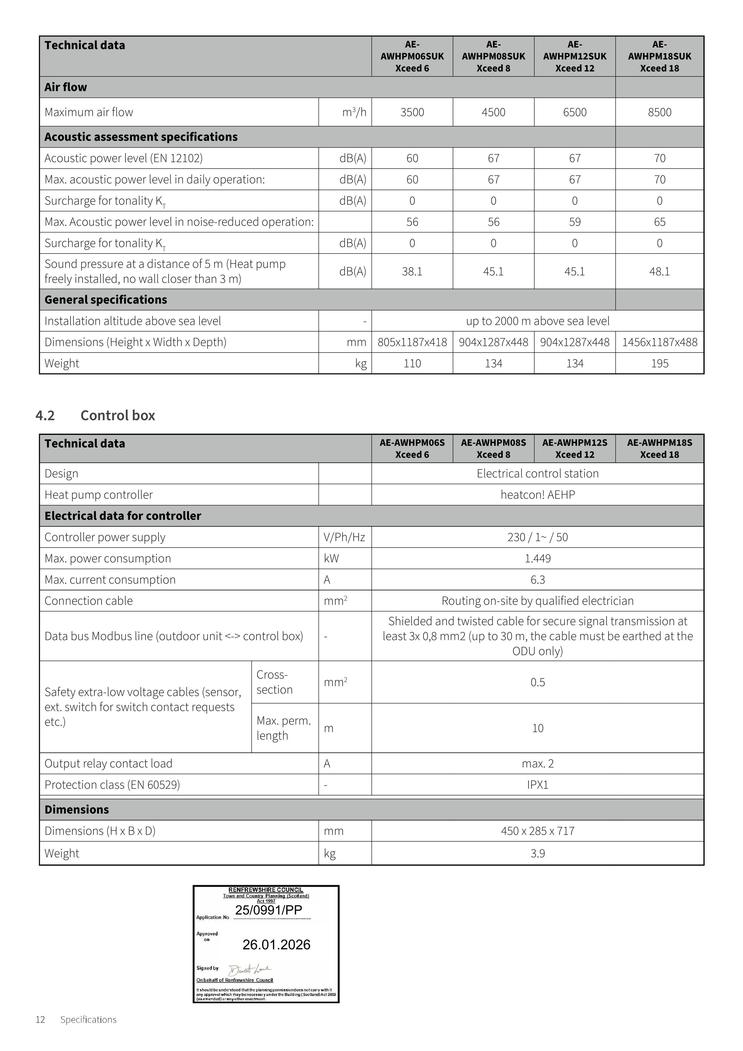 Document 4