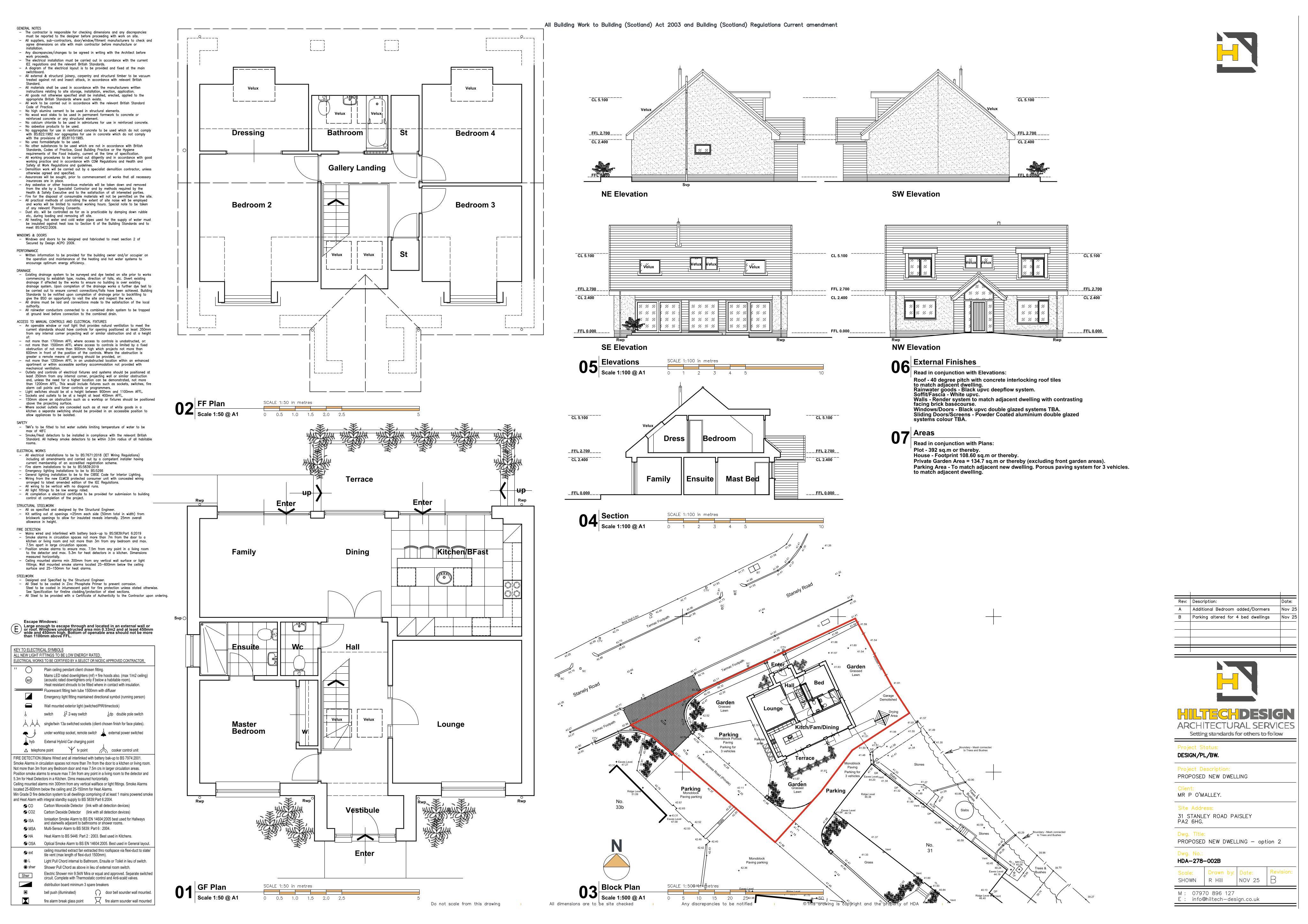 Planning document