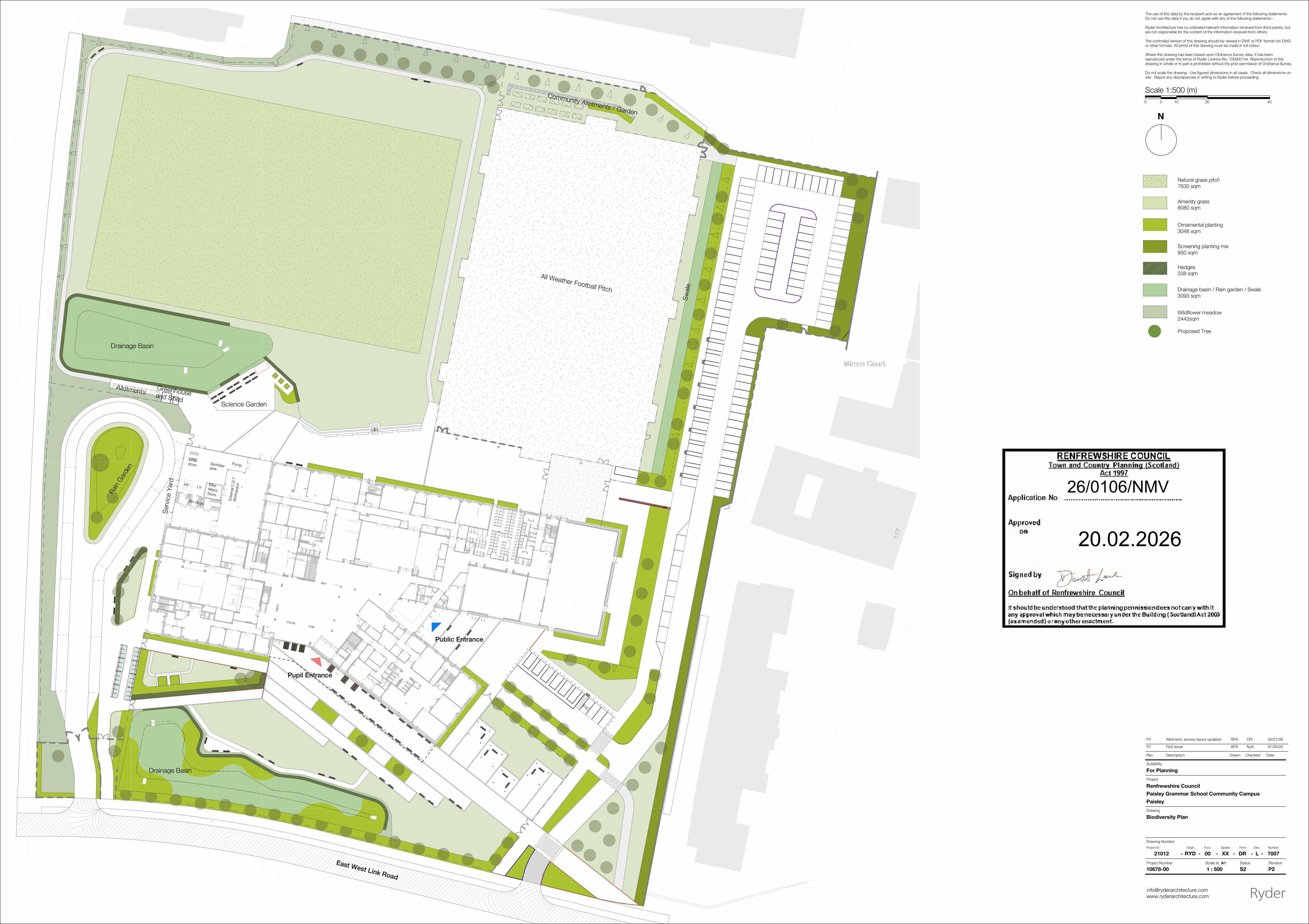Planning document