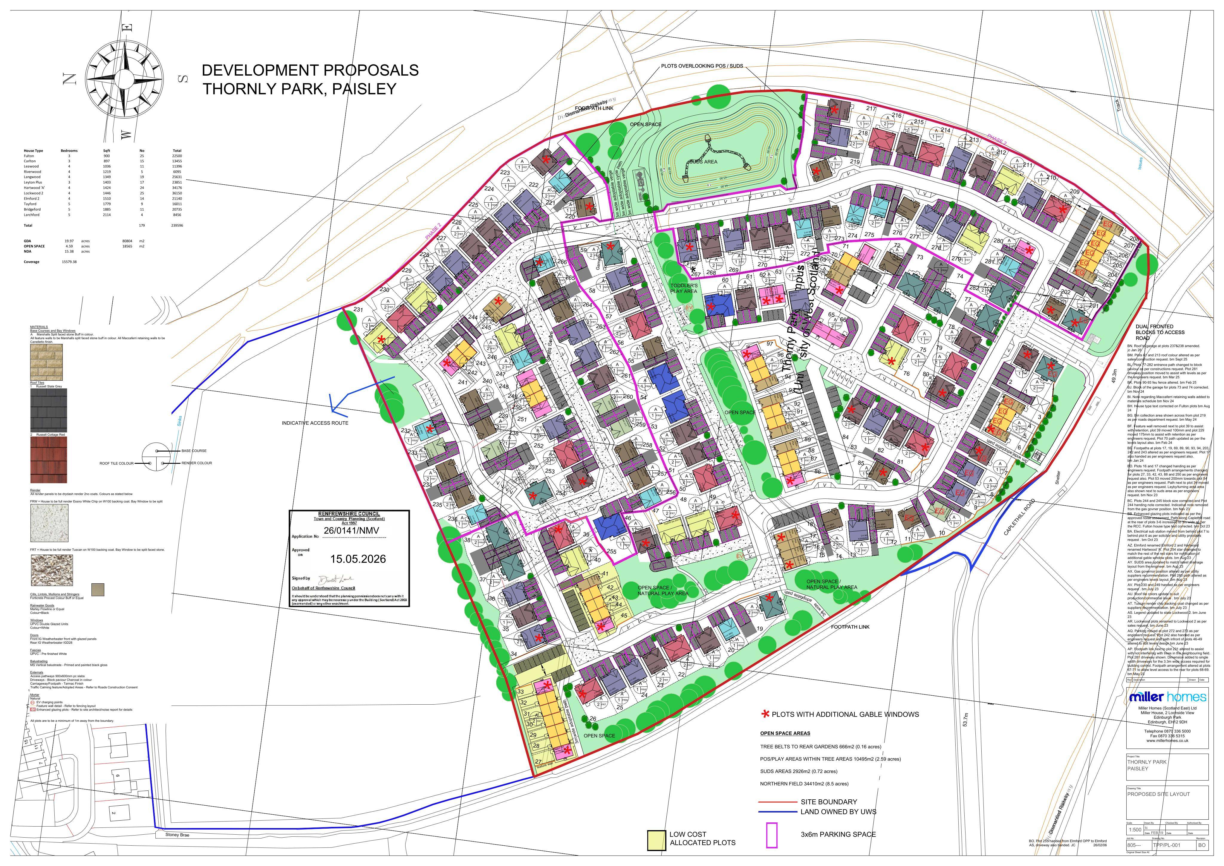 Planning document