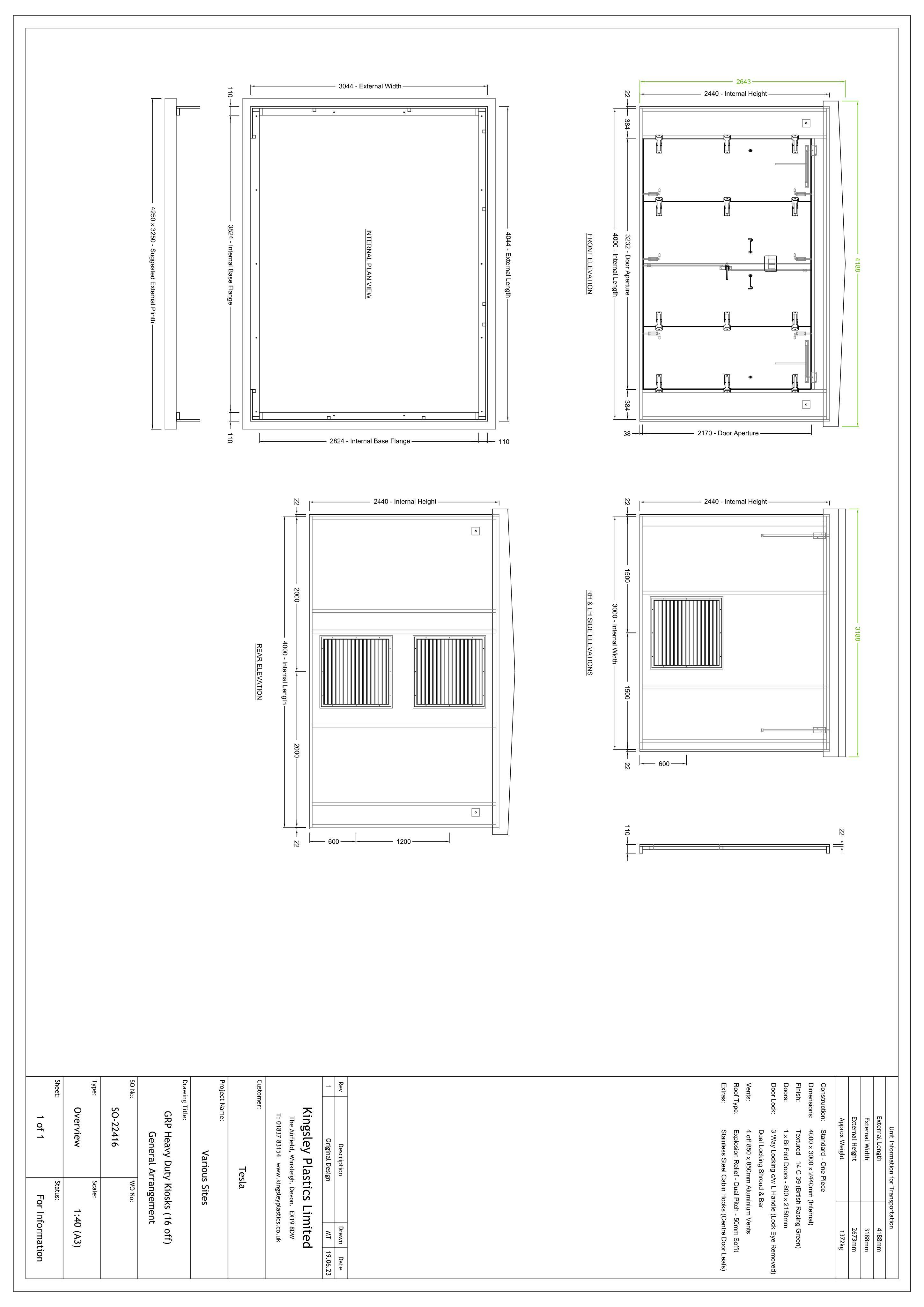 Document 2