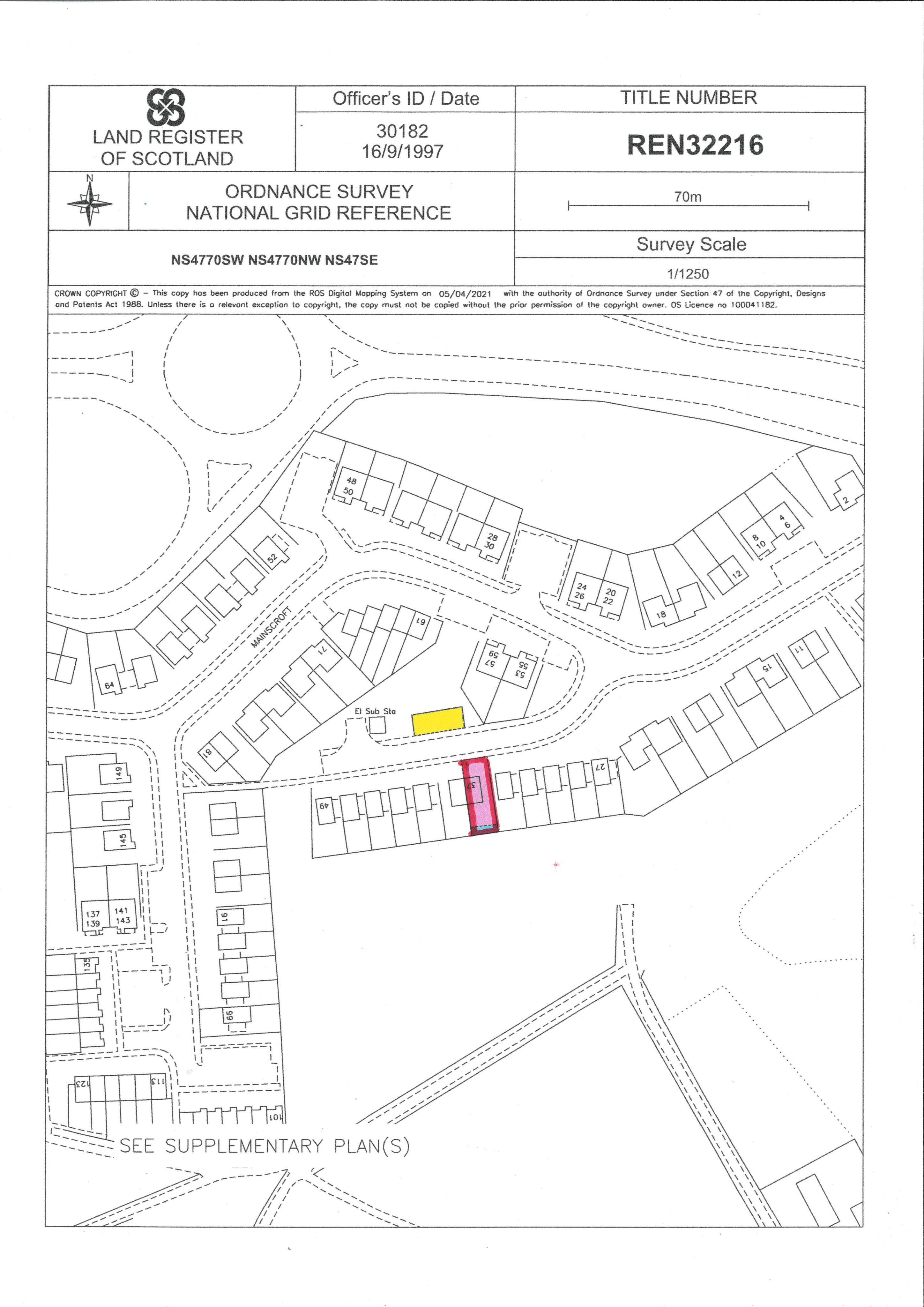 Planning document