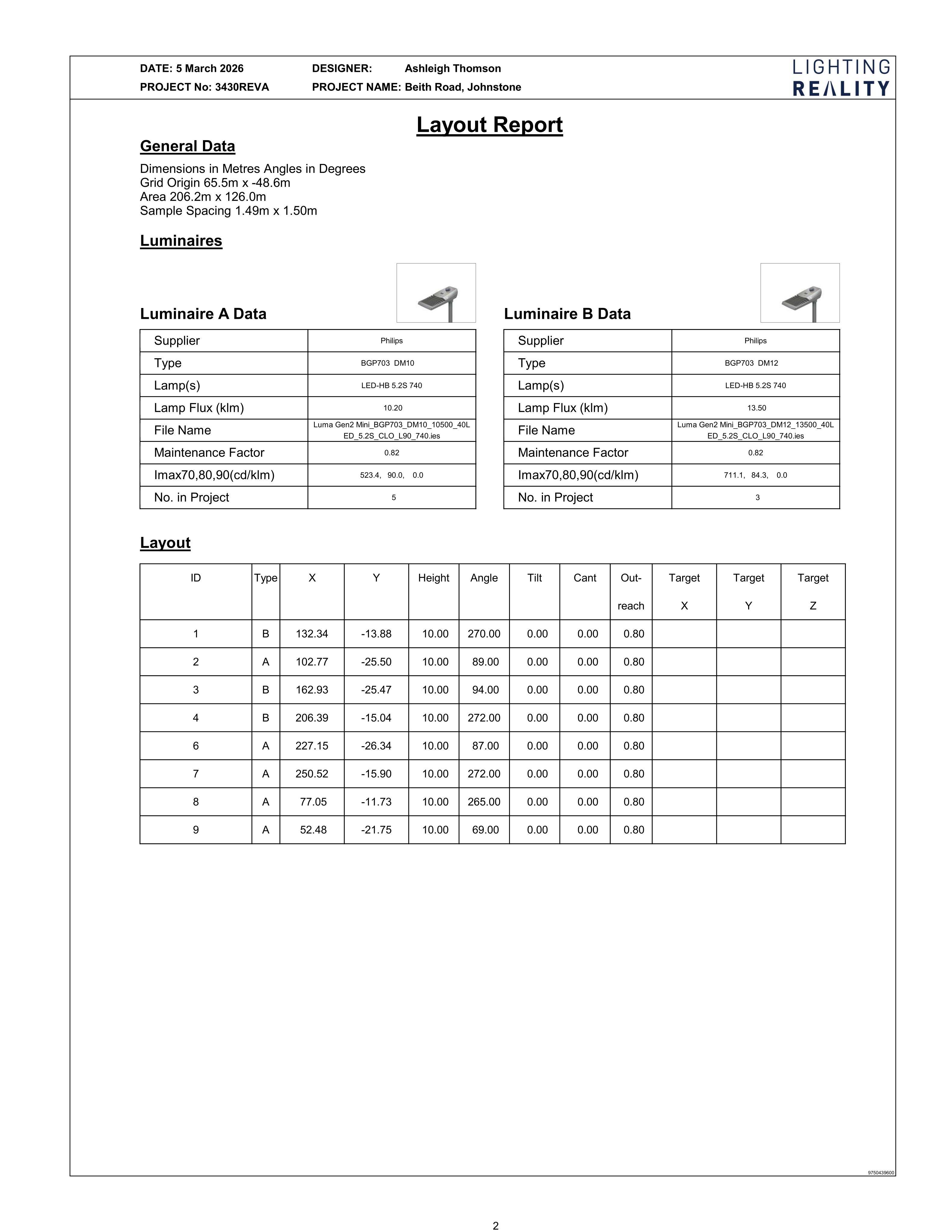Planning document