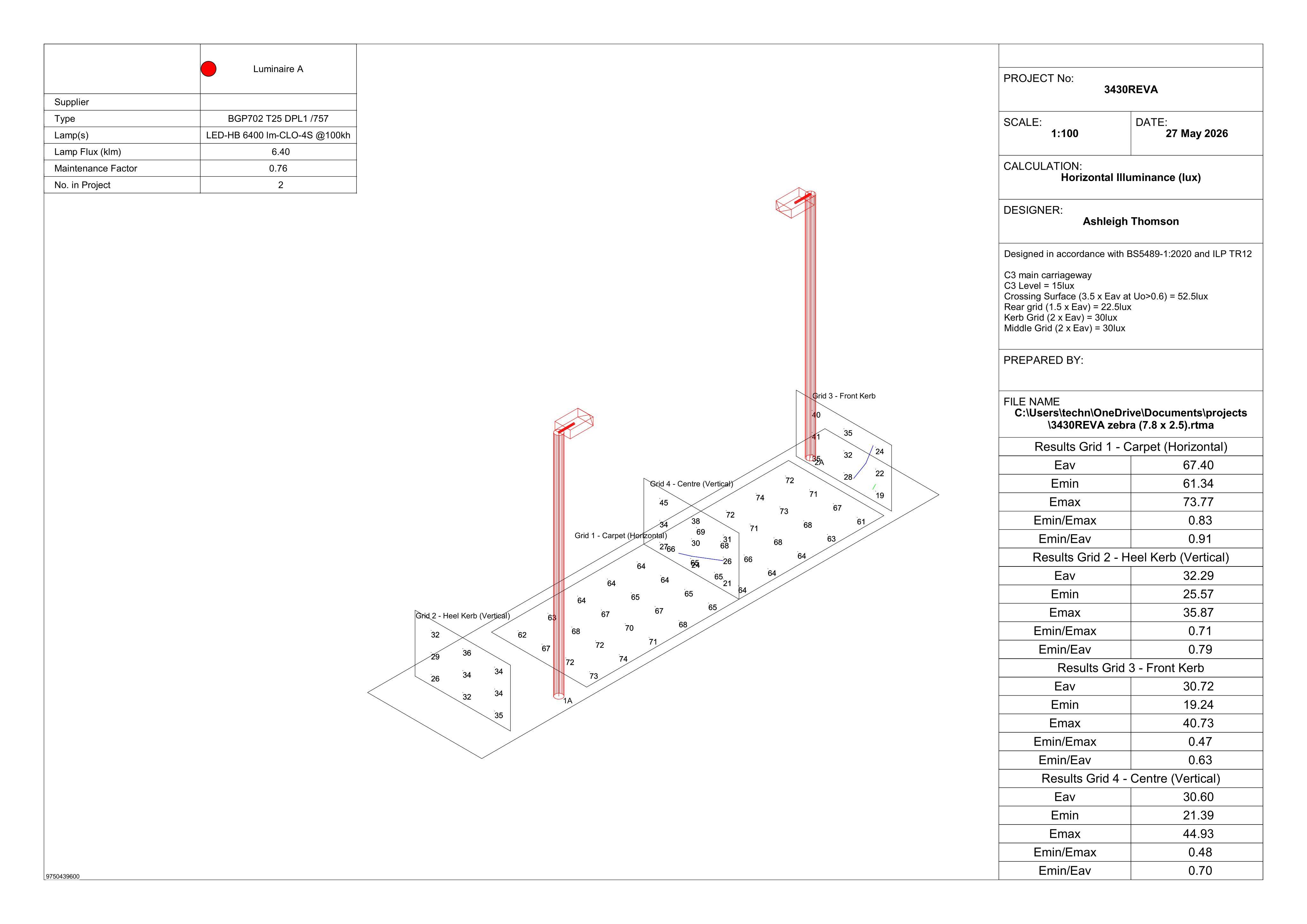 Document 2