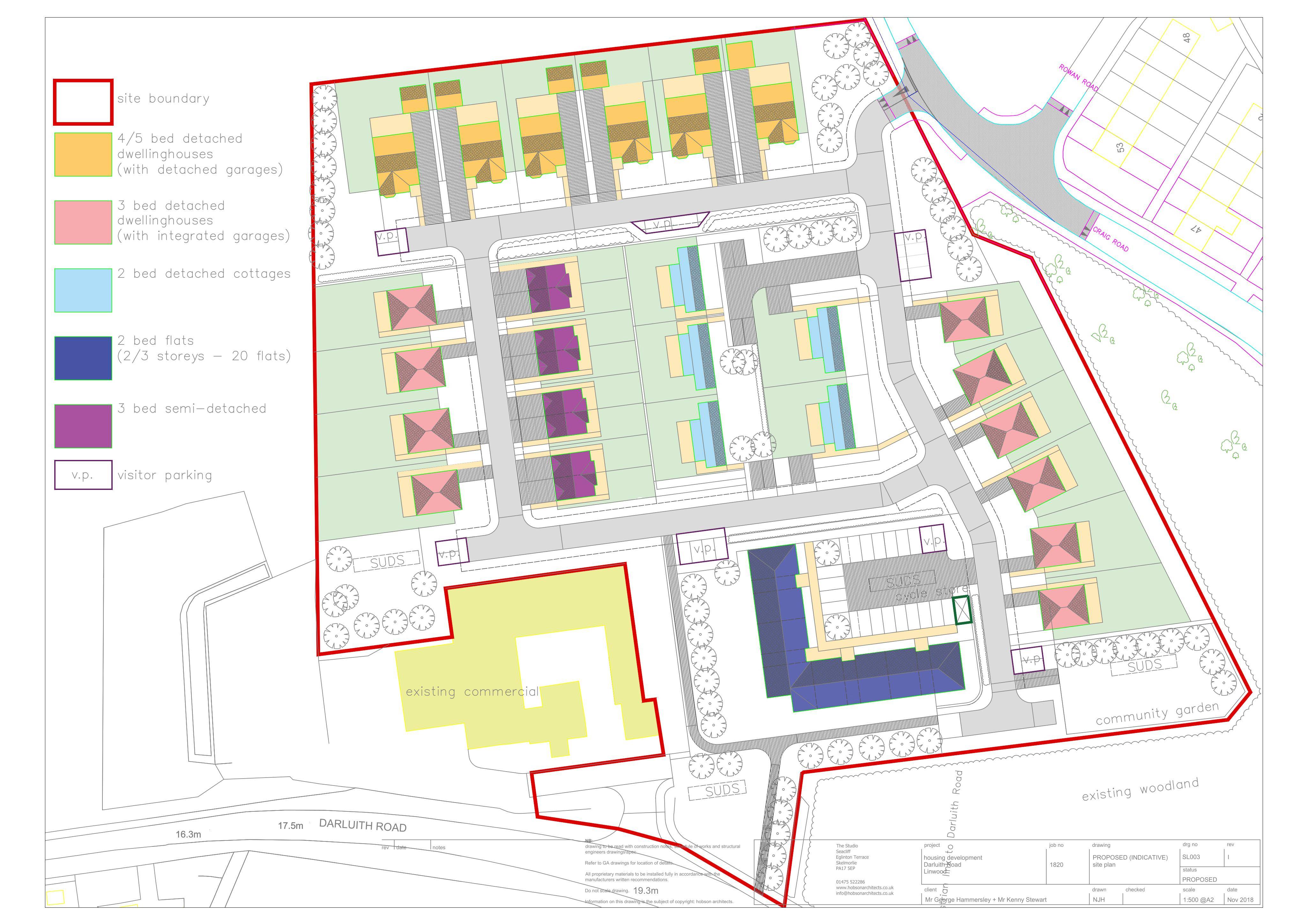 Planning document