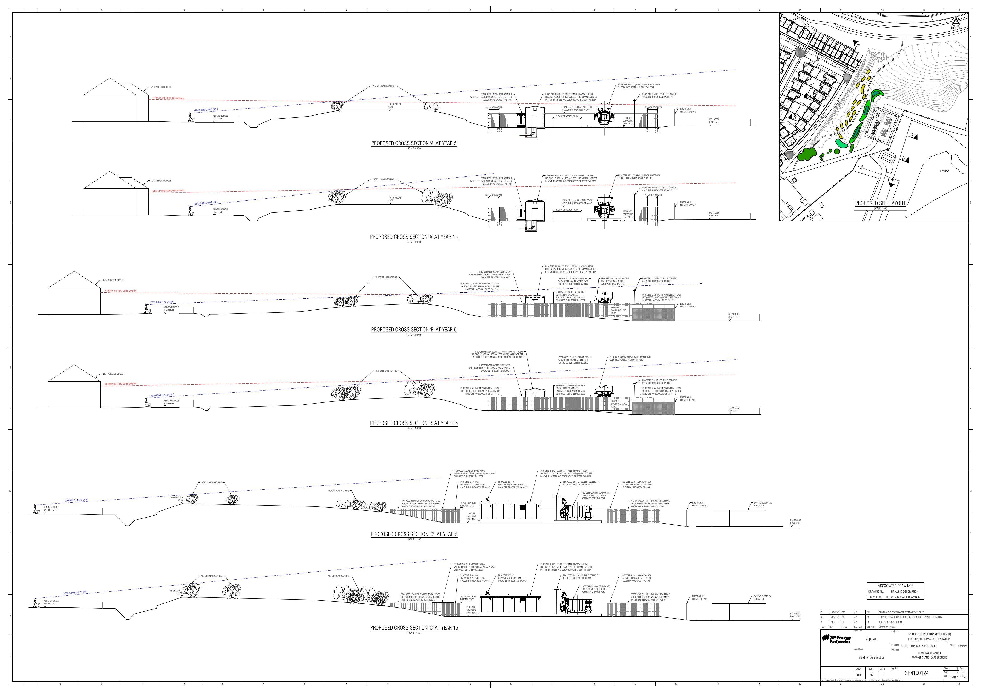 Document 4