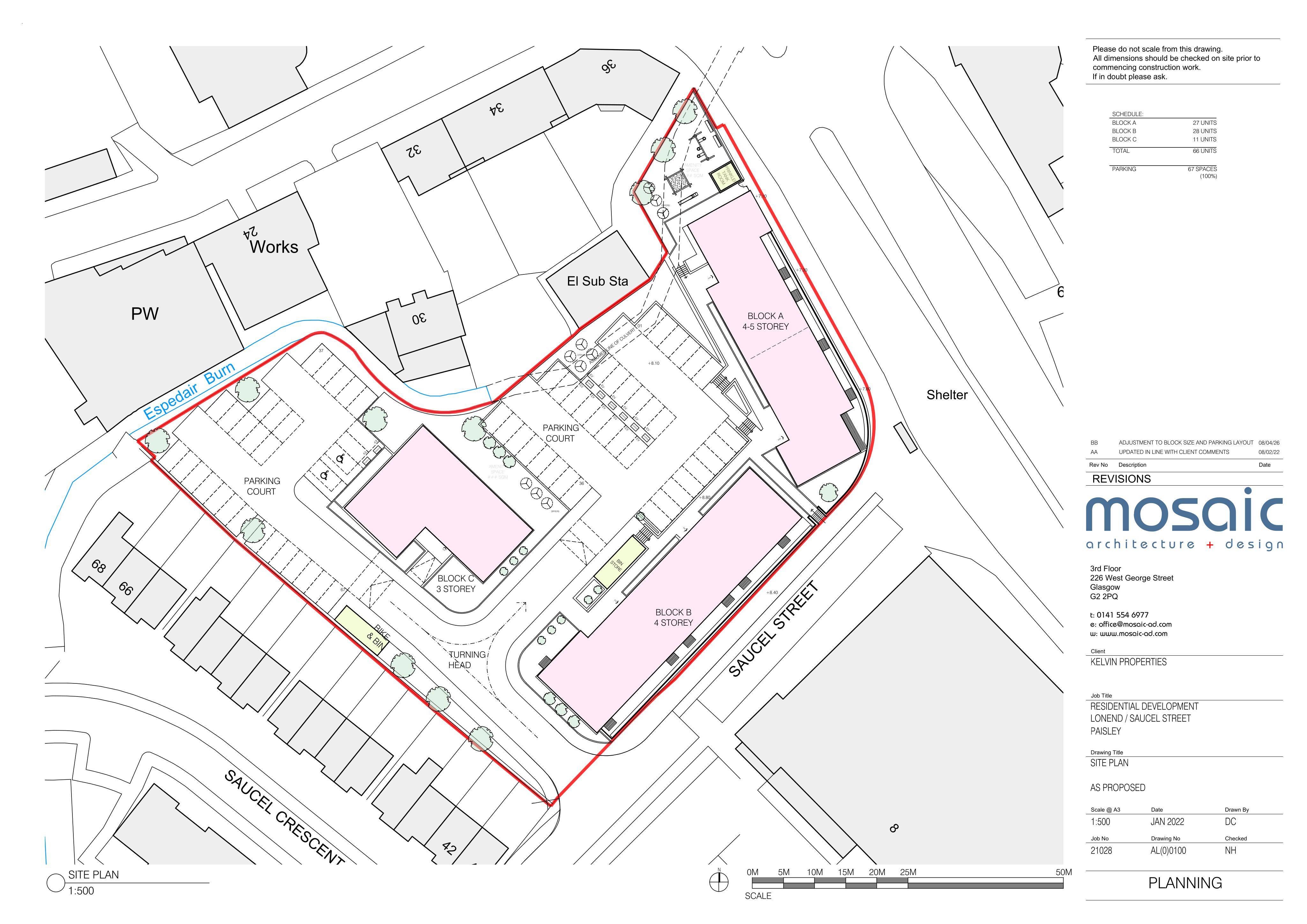 Planning document