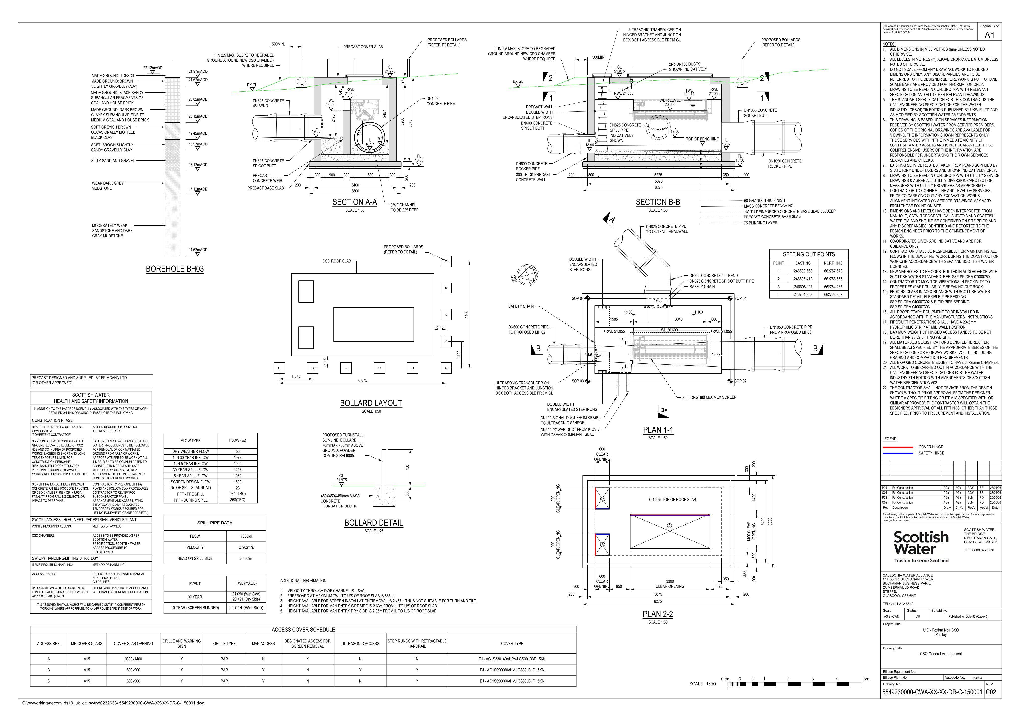 Document 2