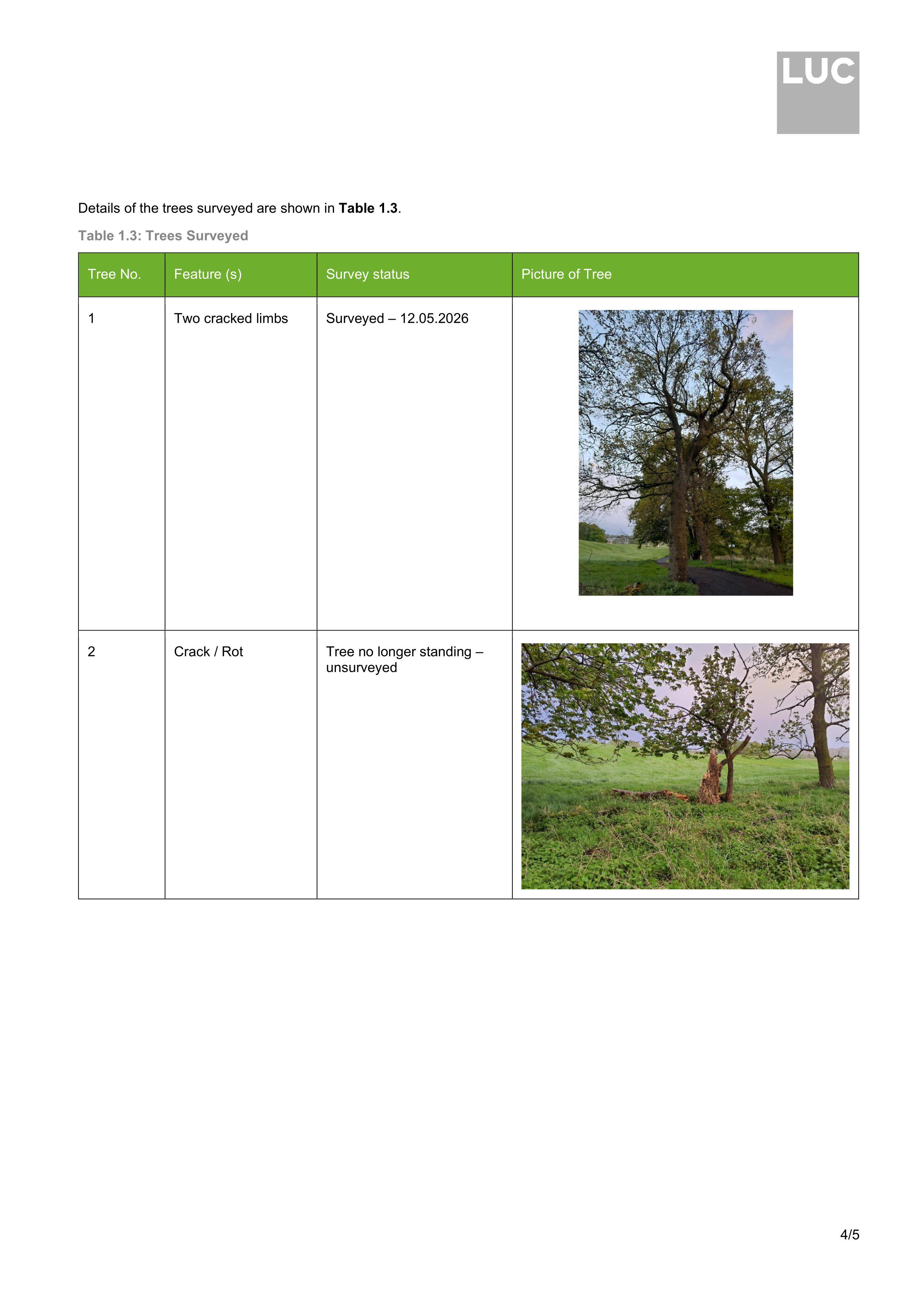 Planning document