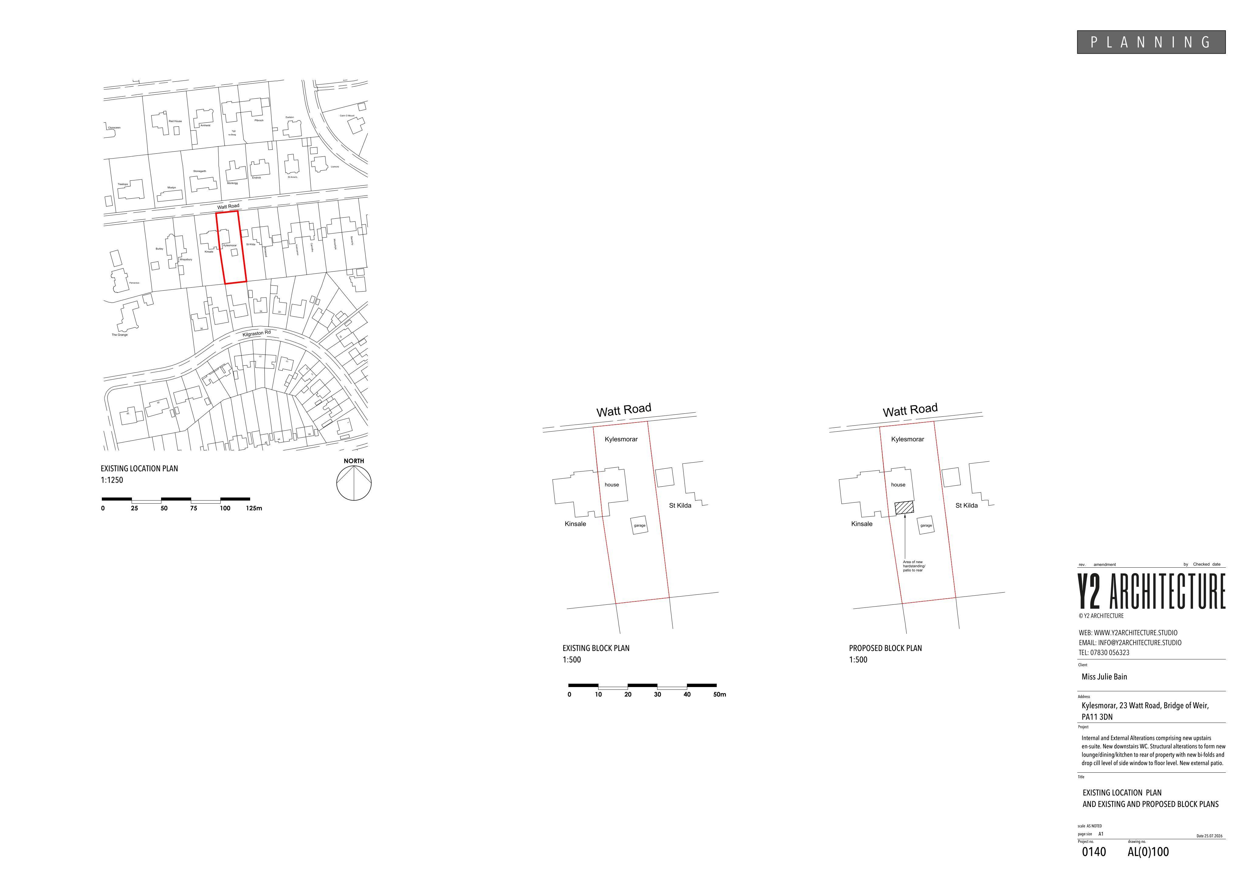 Planning document
