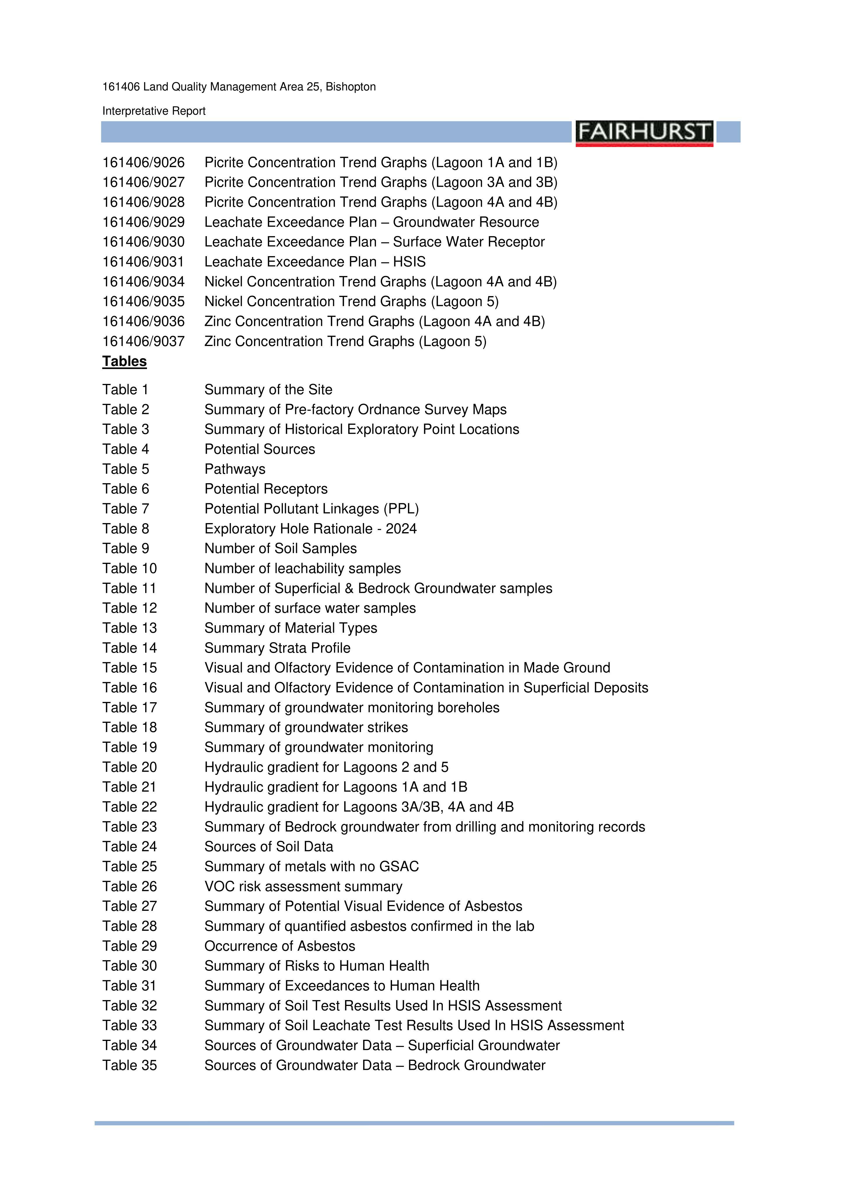 Document 4