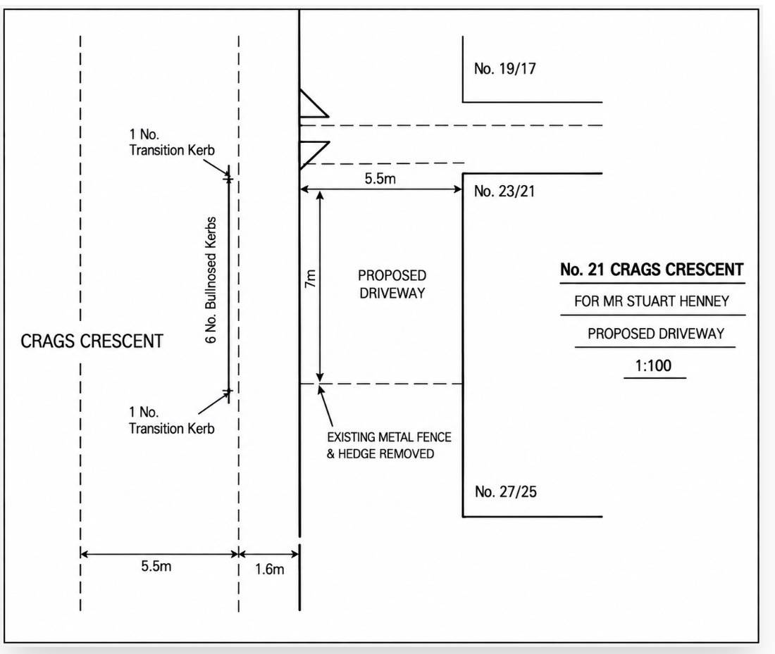 Document 3