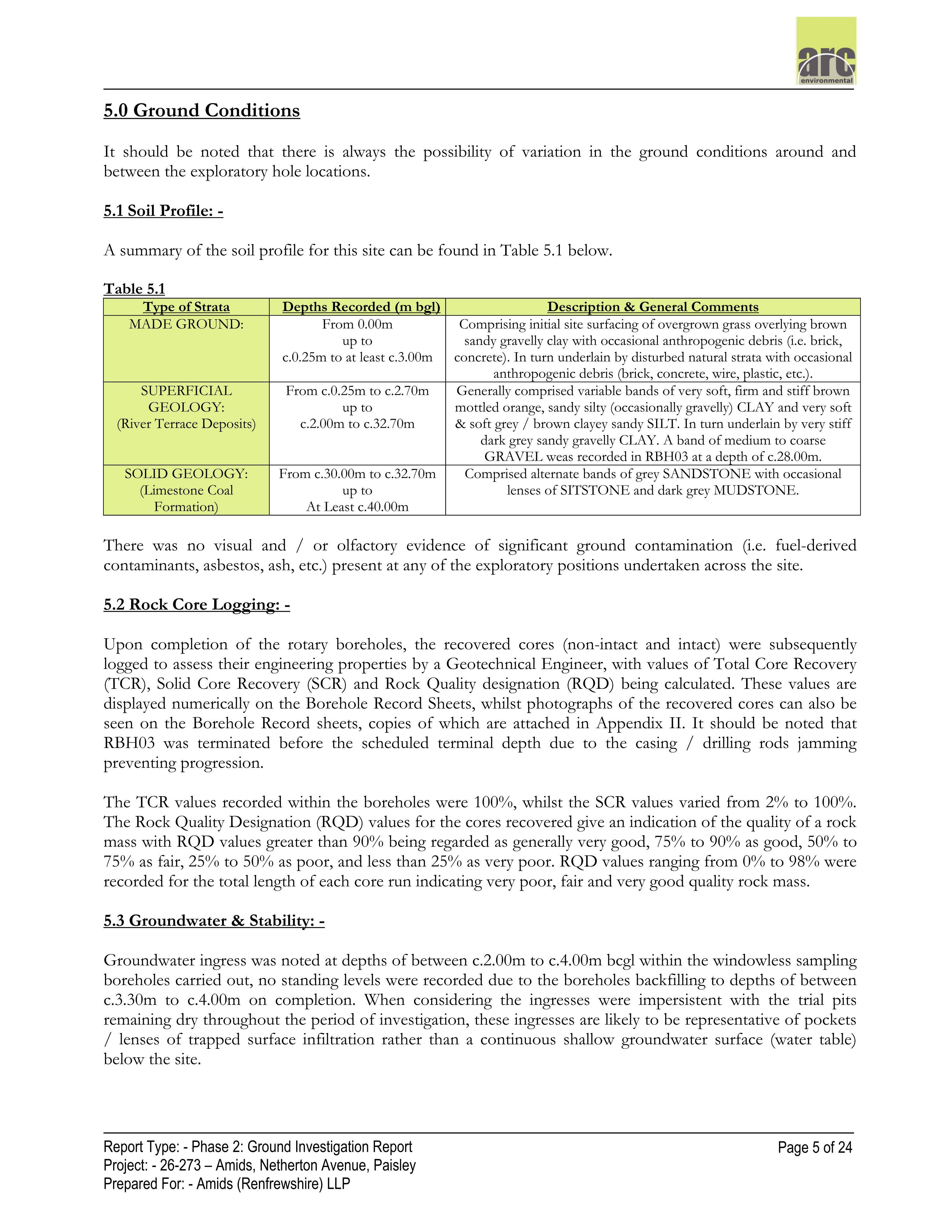Document 4