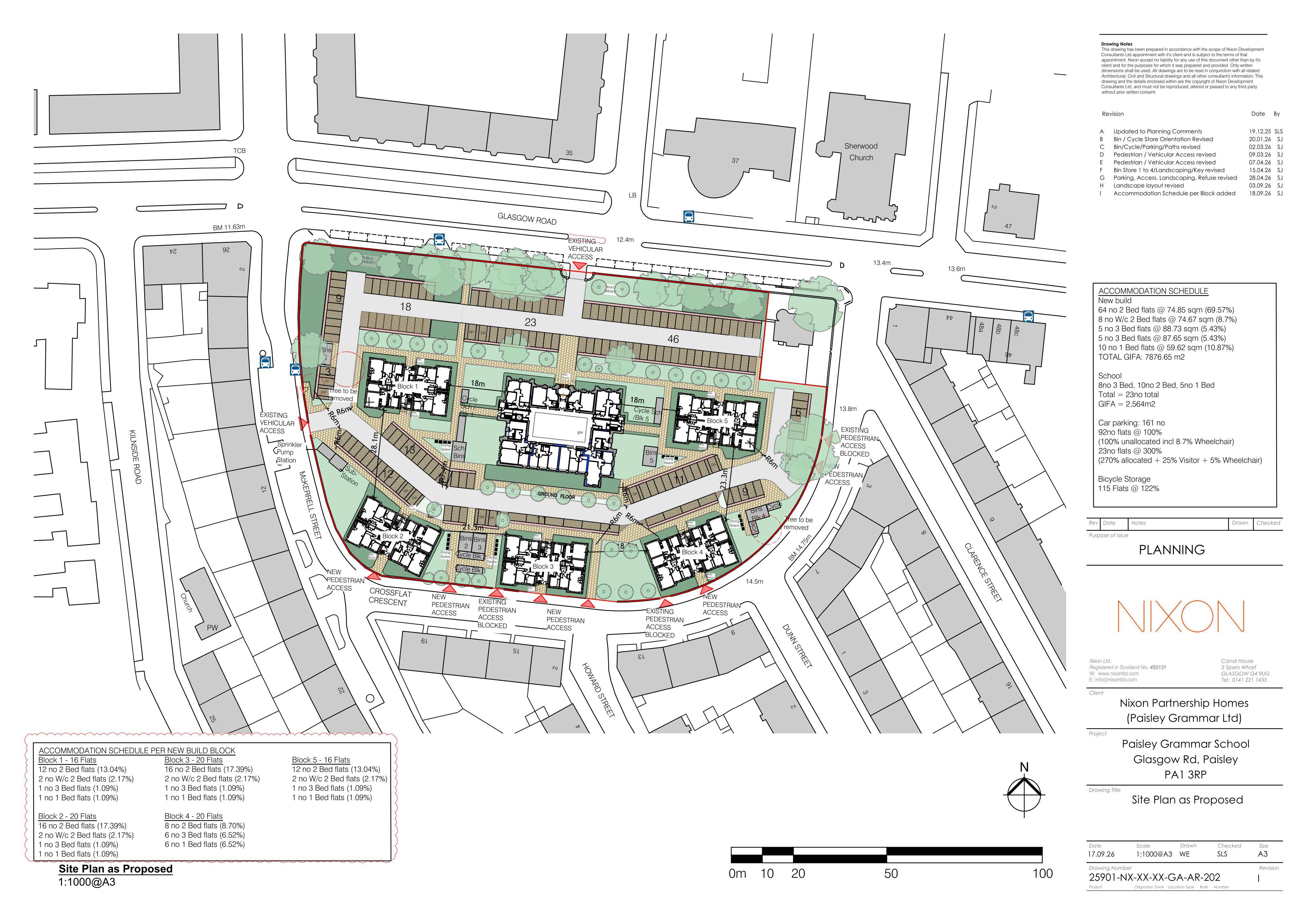 Planning document
