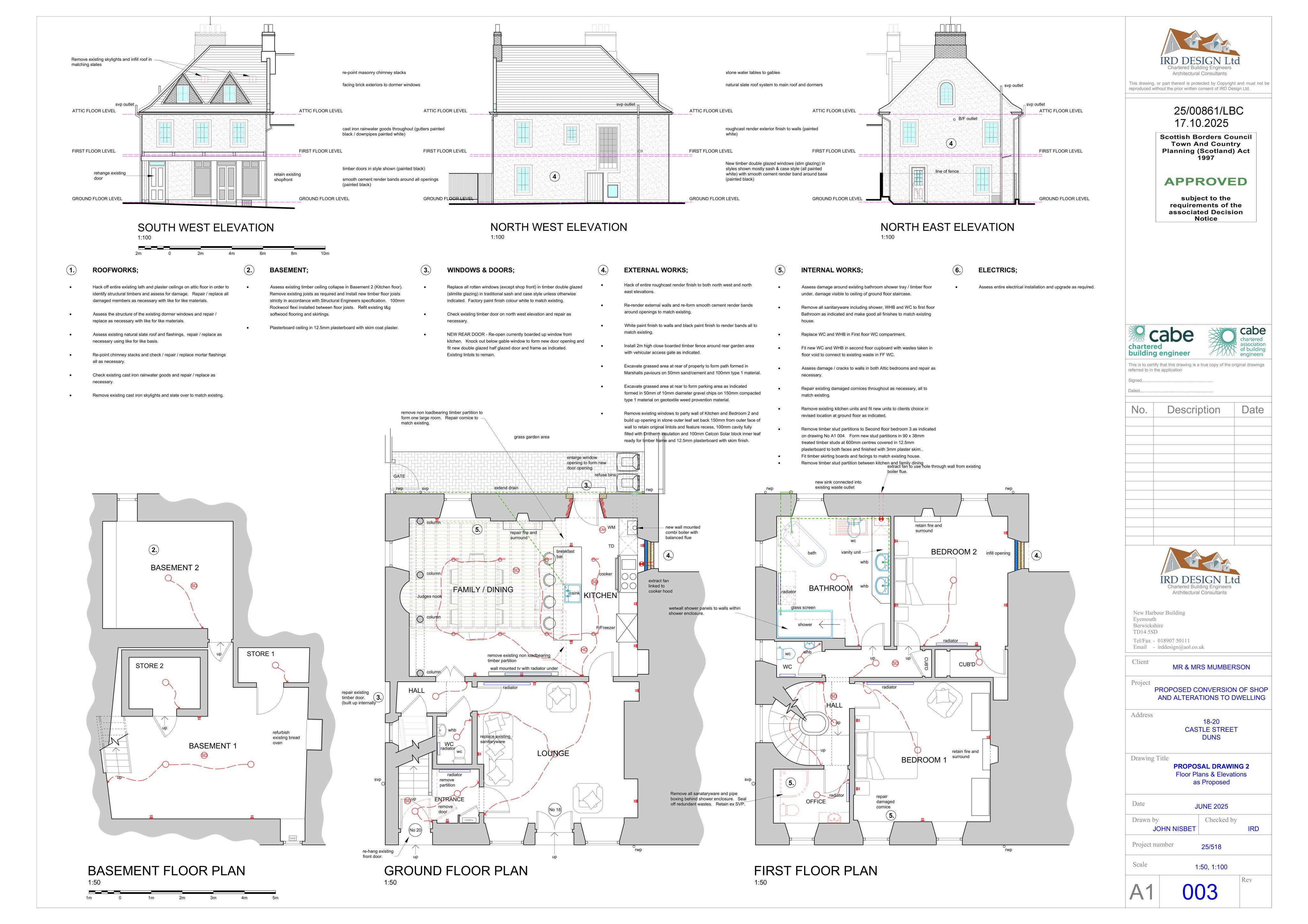 Planning document
