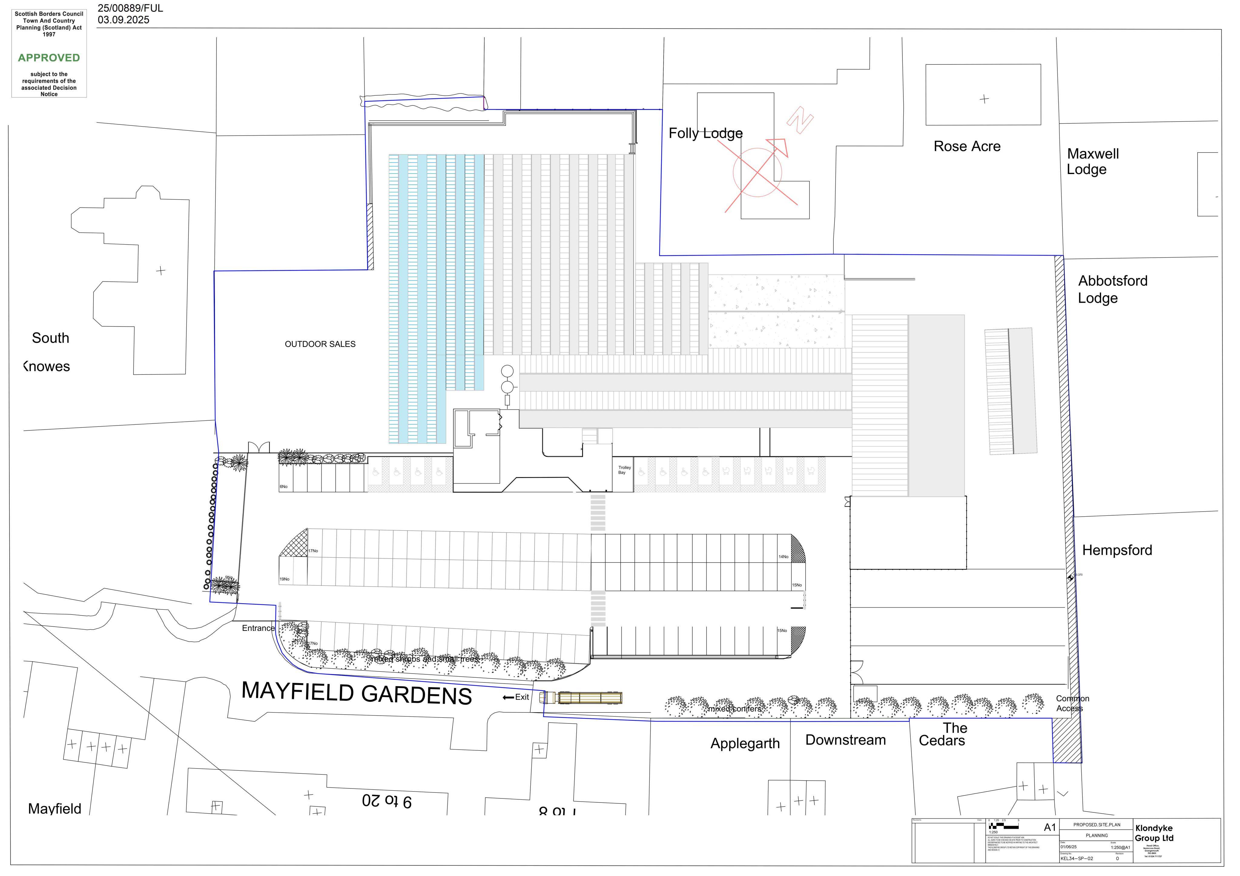 Planning document