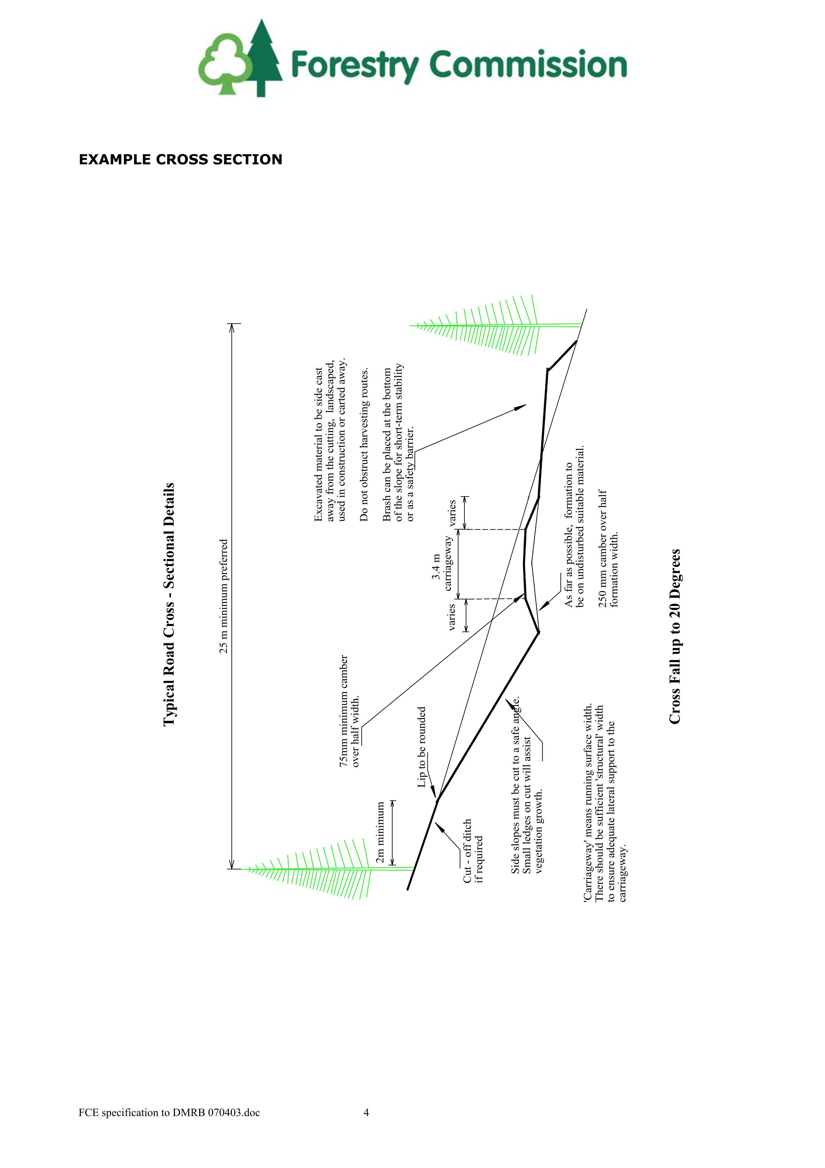 Document 4