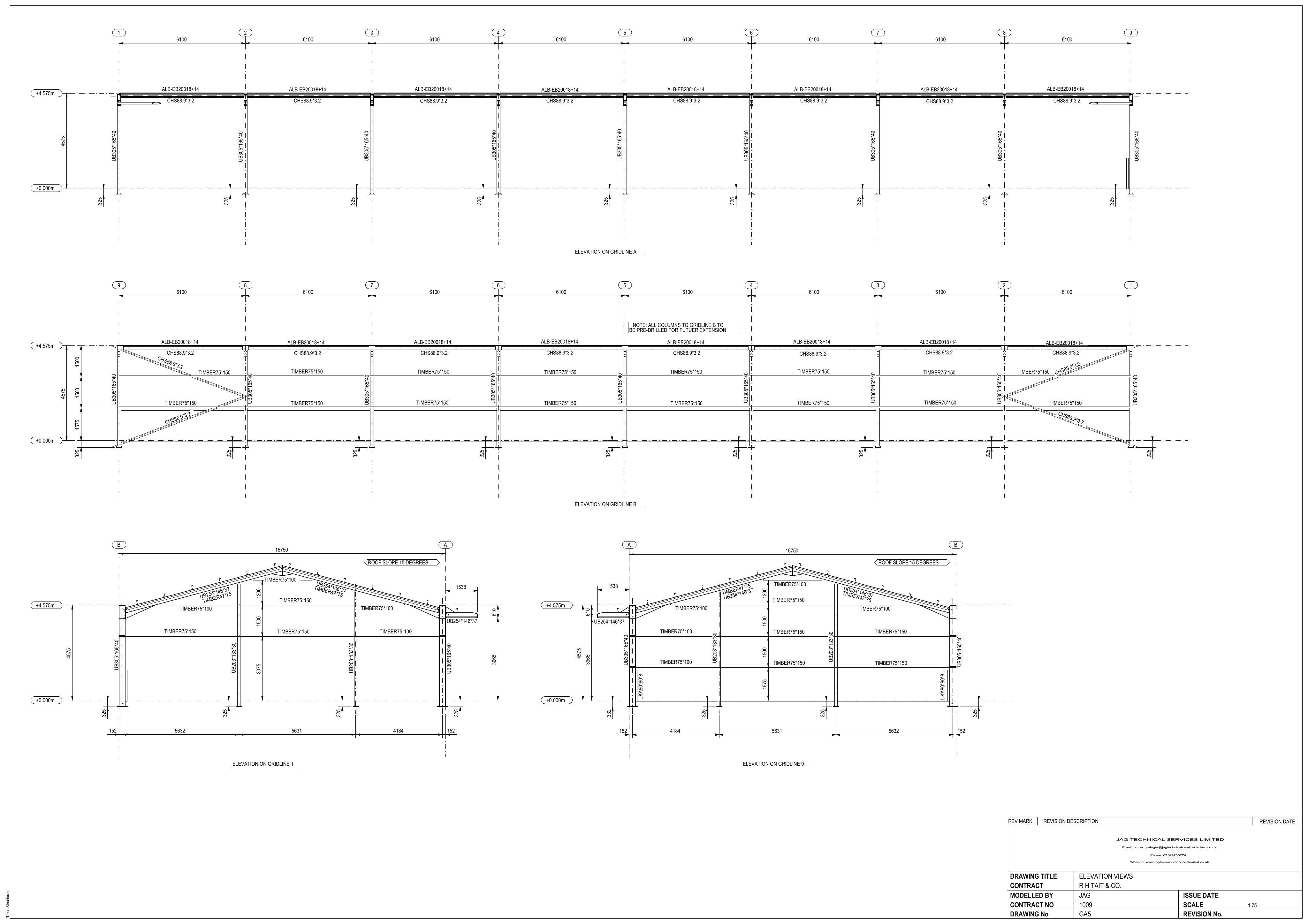 Document 2
