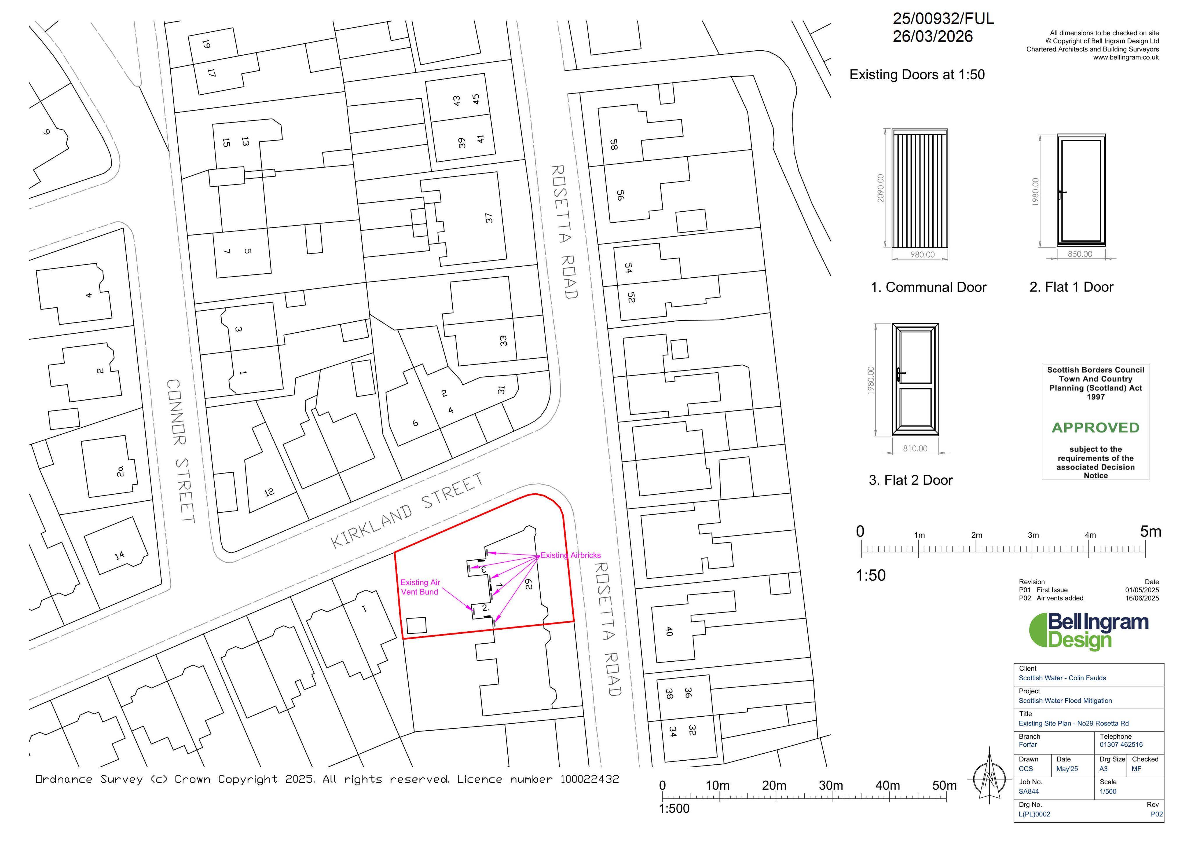 Planning document
