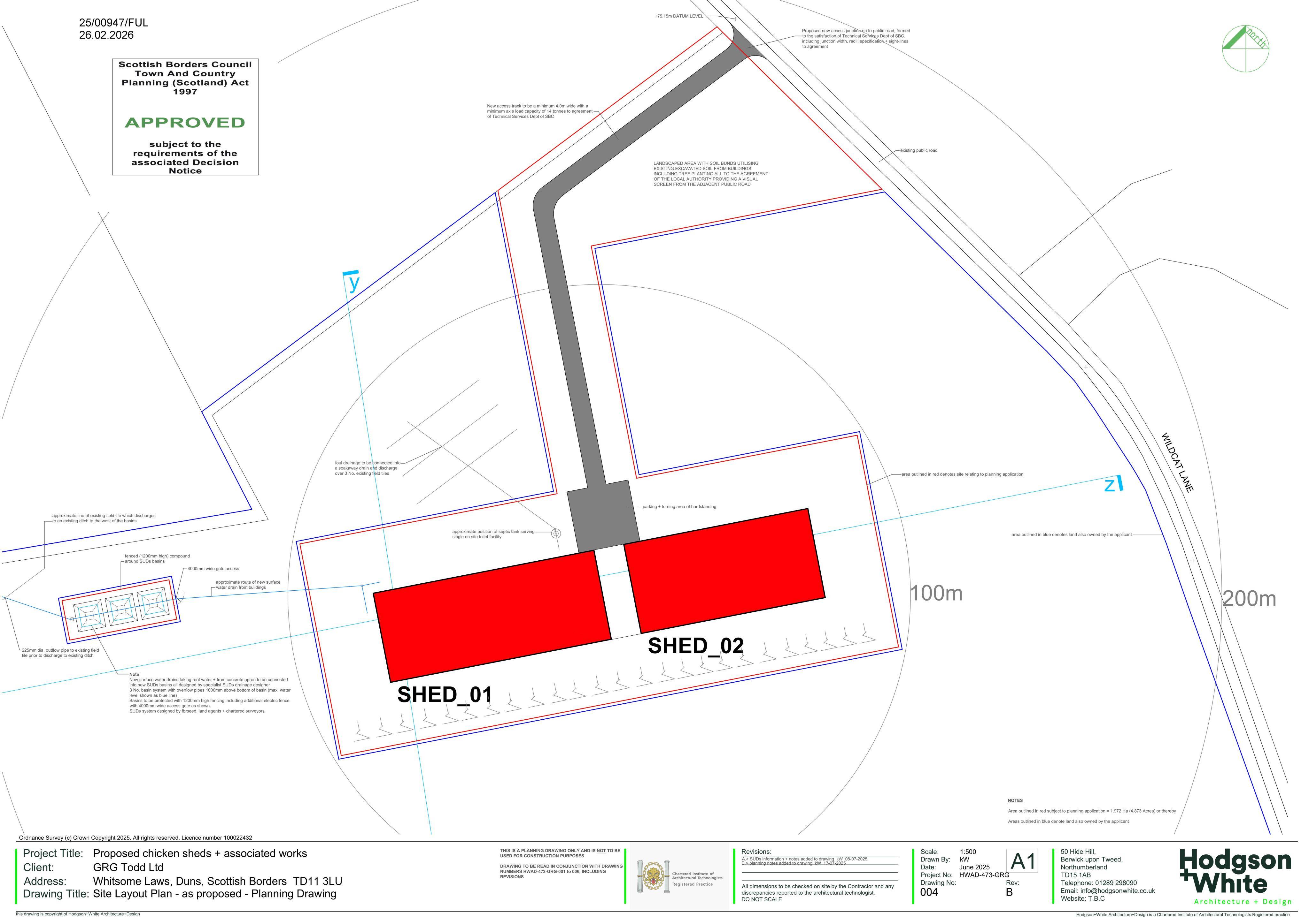 Planning document