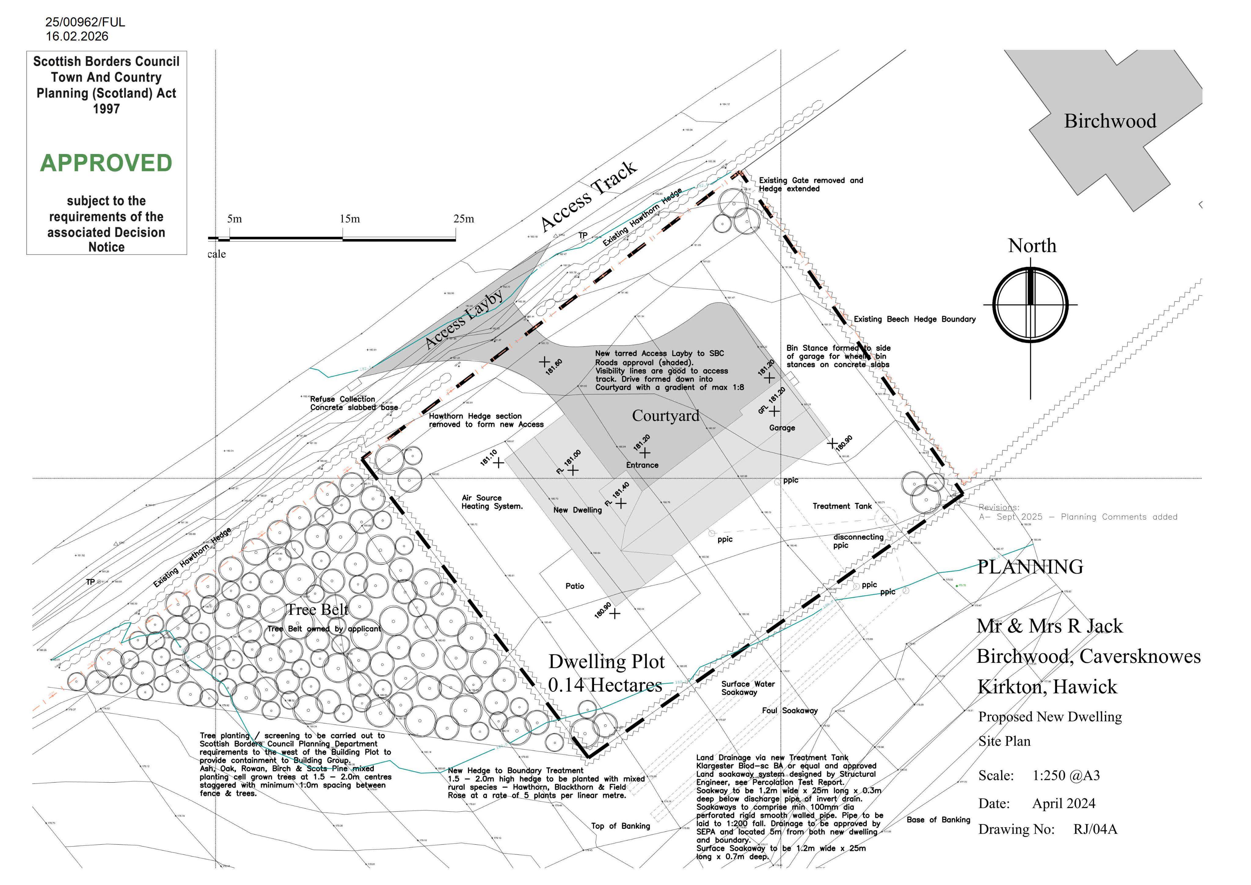 Planning document